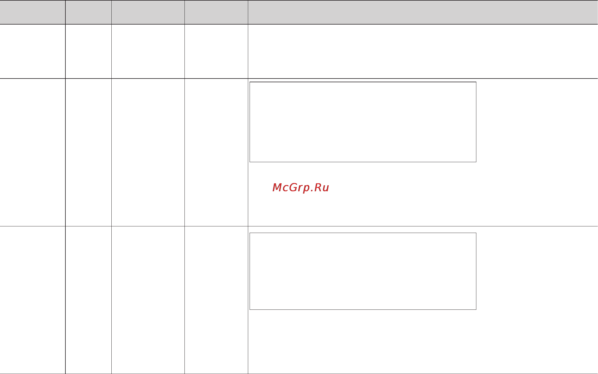 LG MH6342BMS [127/166] Нструкцп з приготування