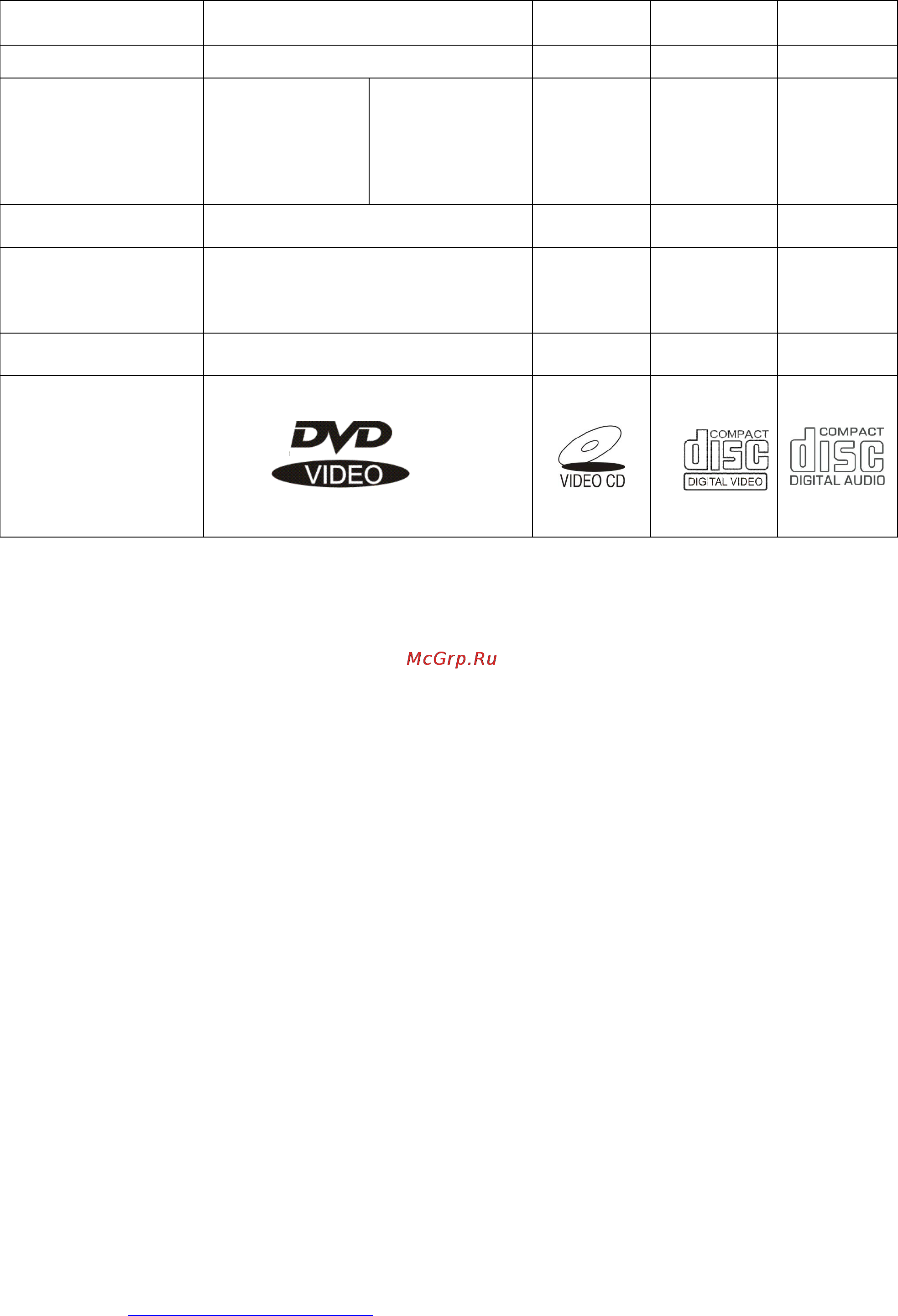 Hyundai H-DVD5061 [30/48] H dvd5061 www hyundai electronics ru 30