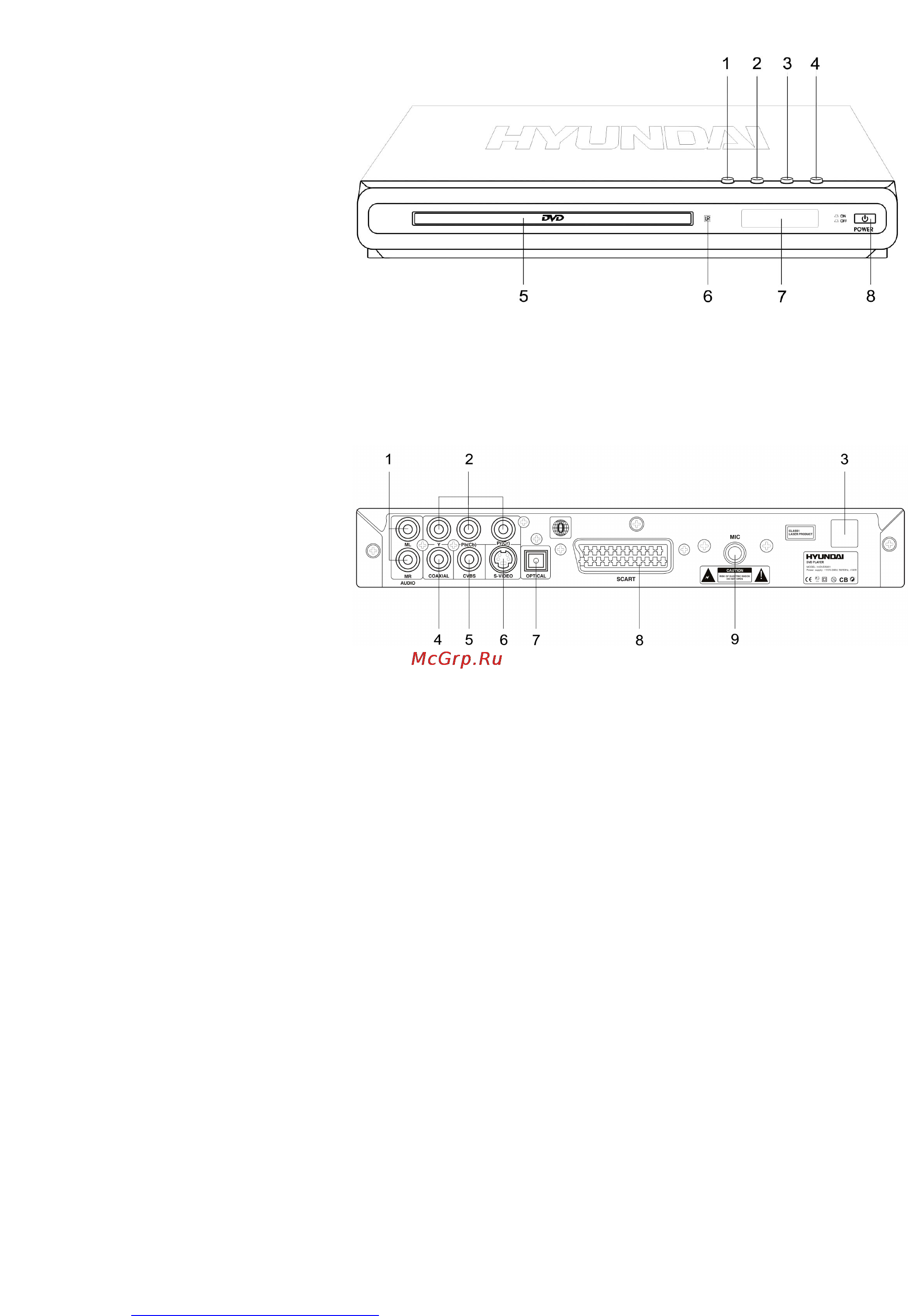 Hyundai H-DVD5061 Инструкция по эксплуатации онлайн [33/48] 44704