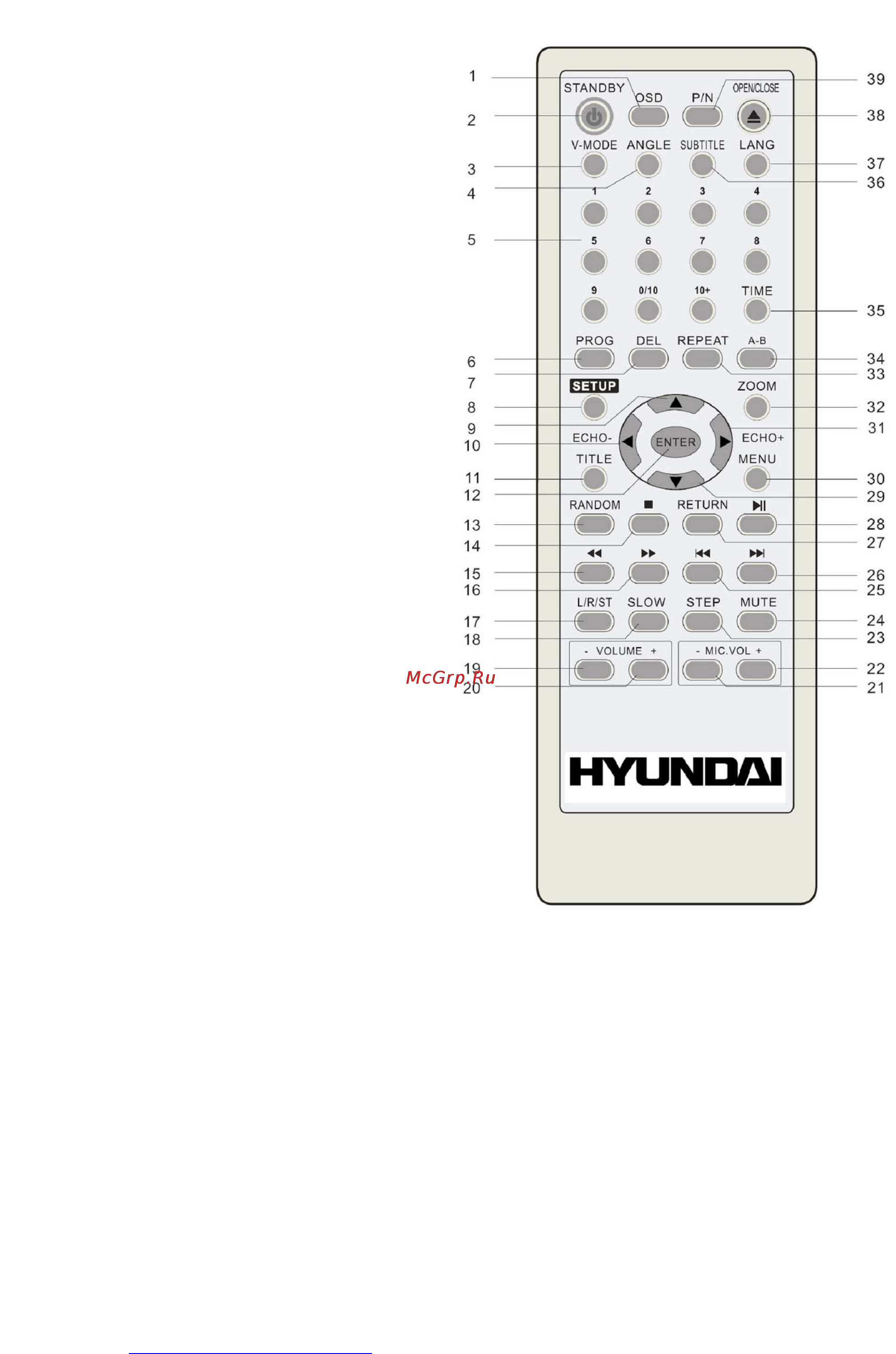 Hyundai H-DVD5061 Инструкция по эксплуатации онлайн [34/48] 44704