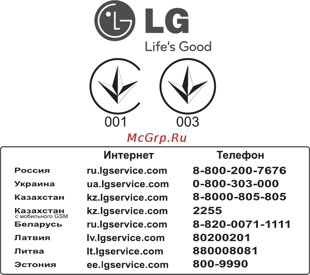LG MH6341N Инструкция по эксплуатации онлайн [102/102] 44705