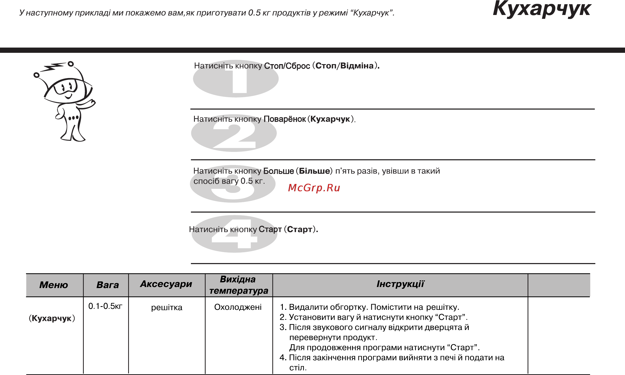 LG MH6341N [89/102] Кухарчук