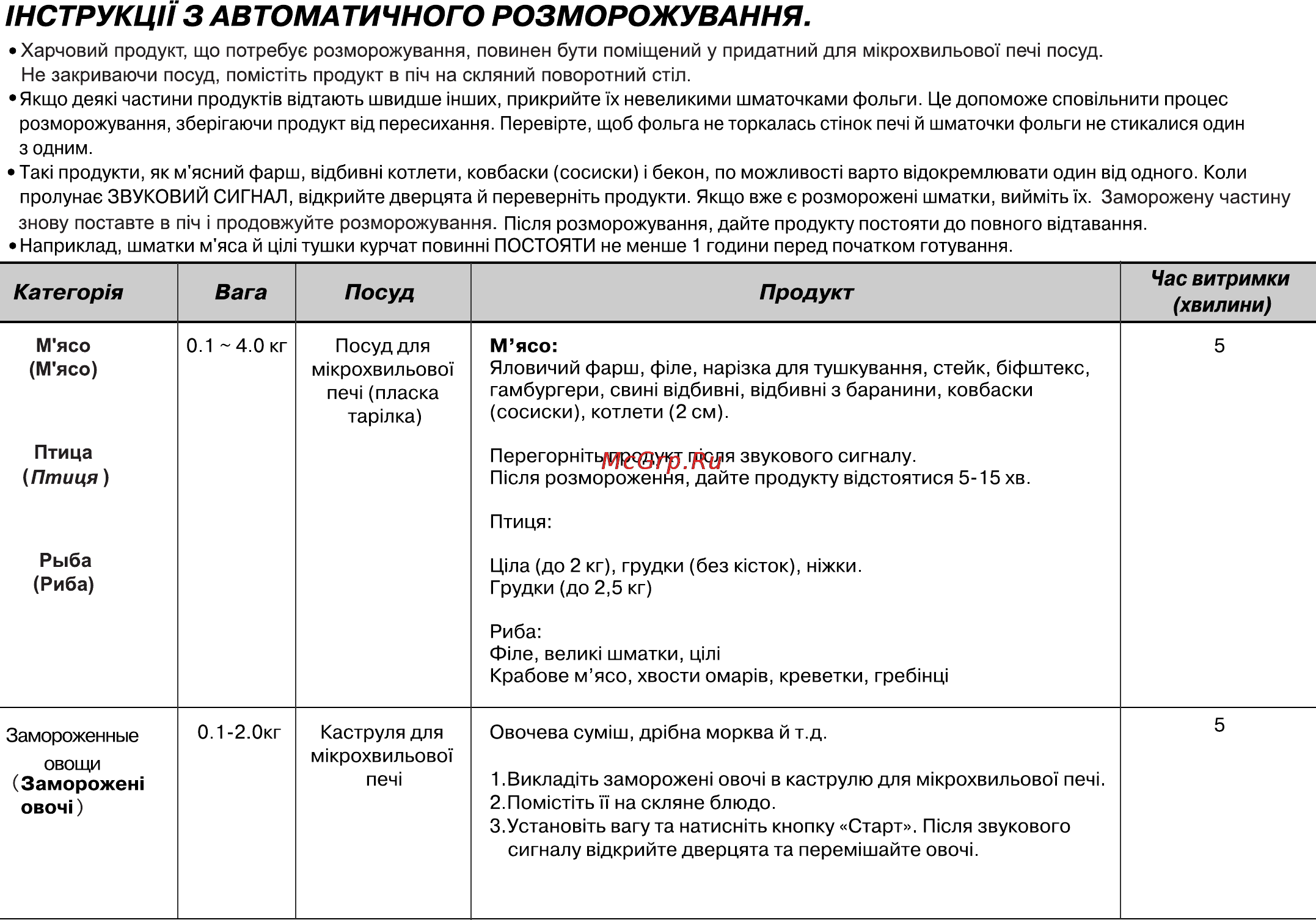 LG MH6341N [92/102] Нструкцп3 автоматичного розморожування