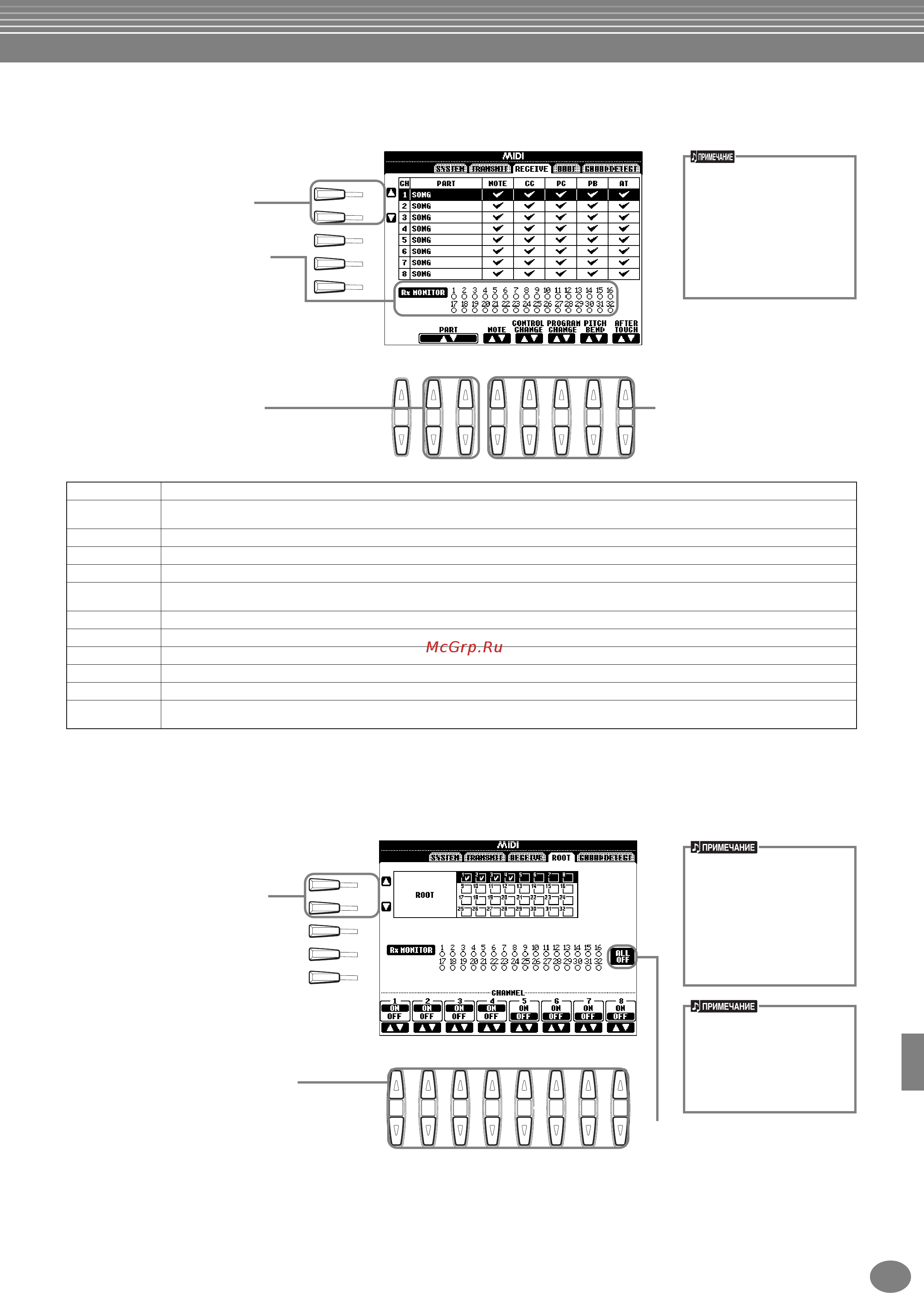 Yamaha PSR-1000 [146/170] Шi п п
