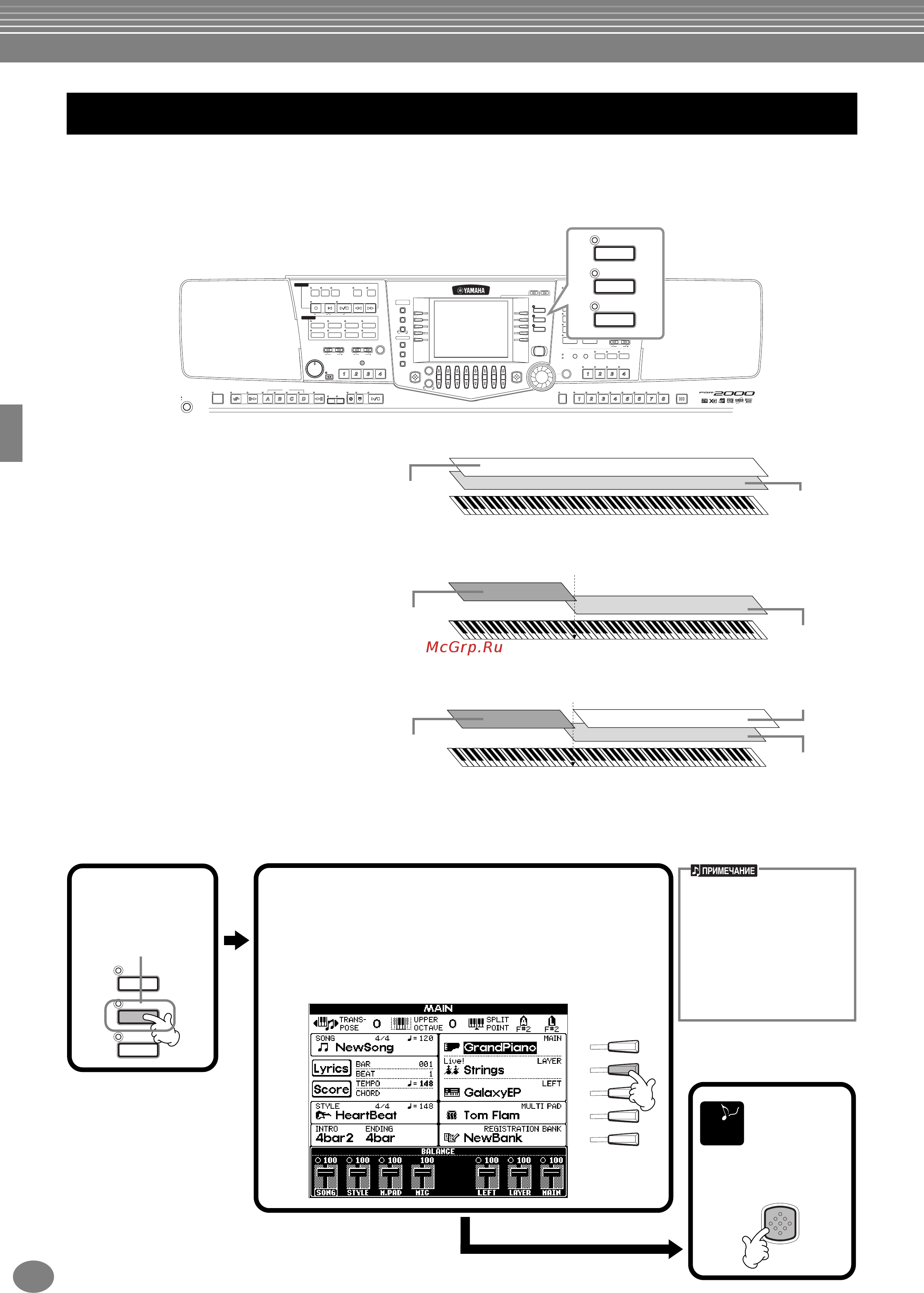 Yamaha PSR-1000 [55/170] Голоса layer и left игра с использованием нескольких