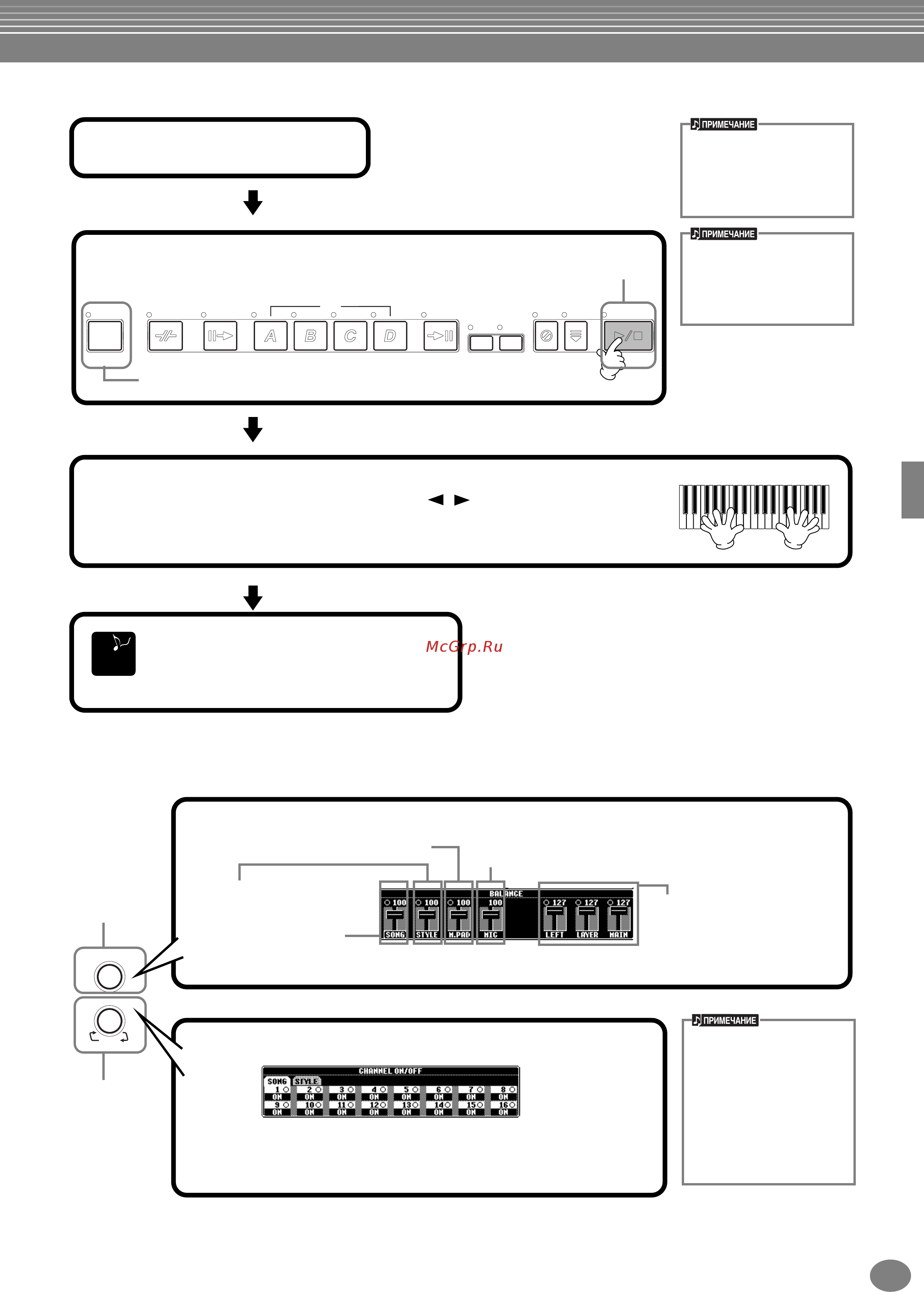 Yamaha PSR-1000 [60/170] Воспроизведение только ритмических дорожек стиля