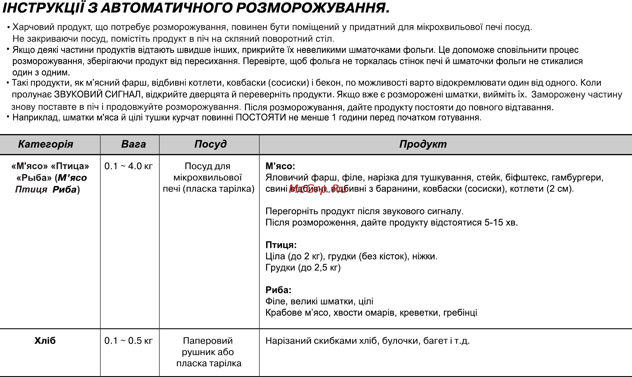 LG MH6041N [46/84] Нструкцп 3 автоматичного розморожування