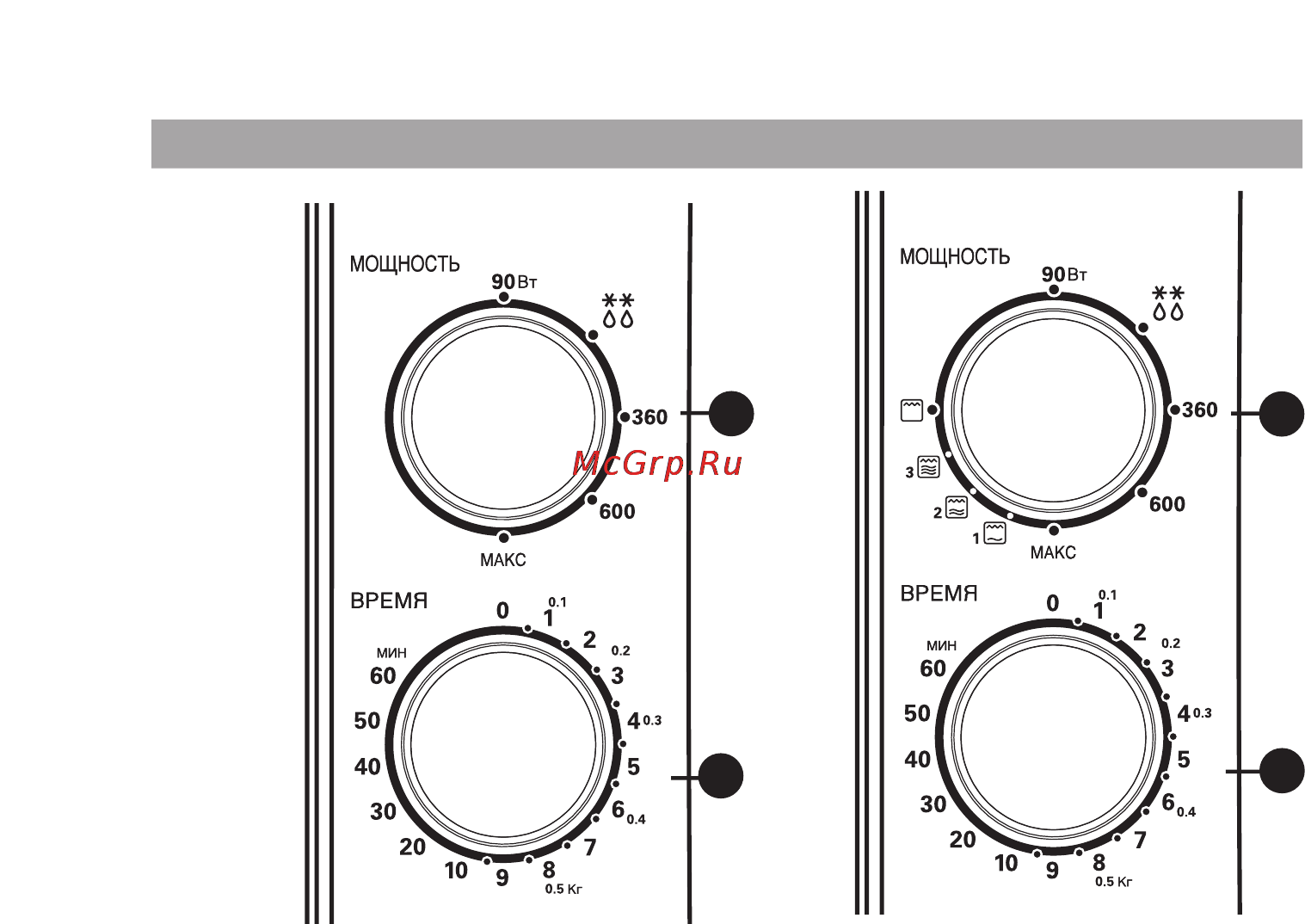 LG MH6029FS [16/26] Панель керування