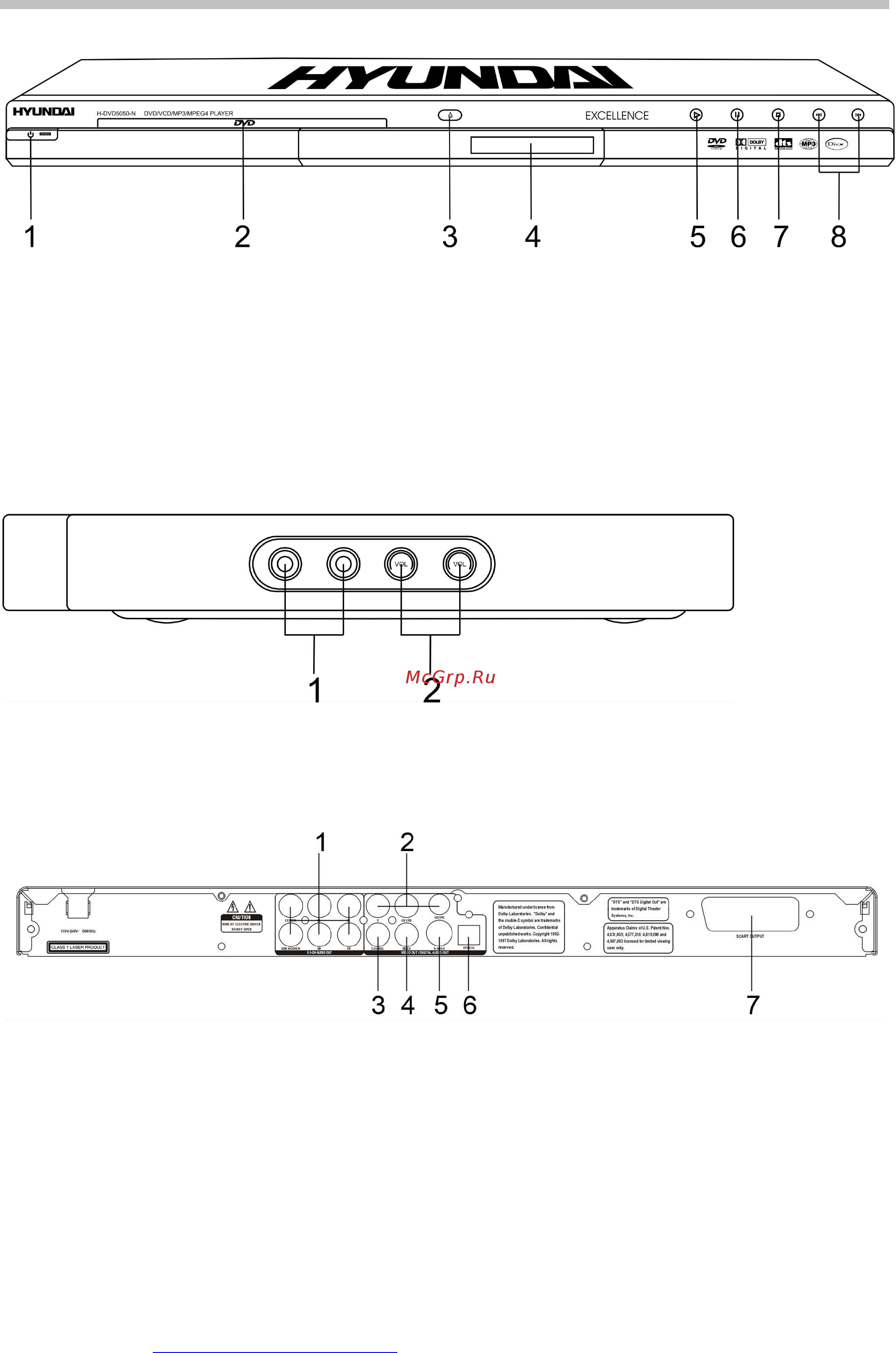 Hyundai H-DVD5050-N [7/22] Описание корпуса