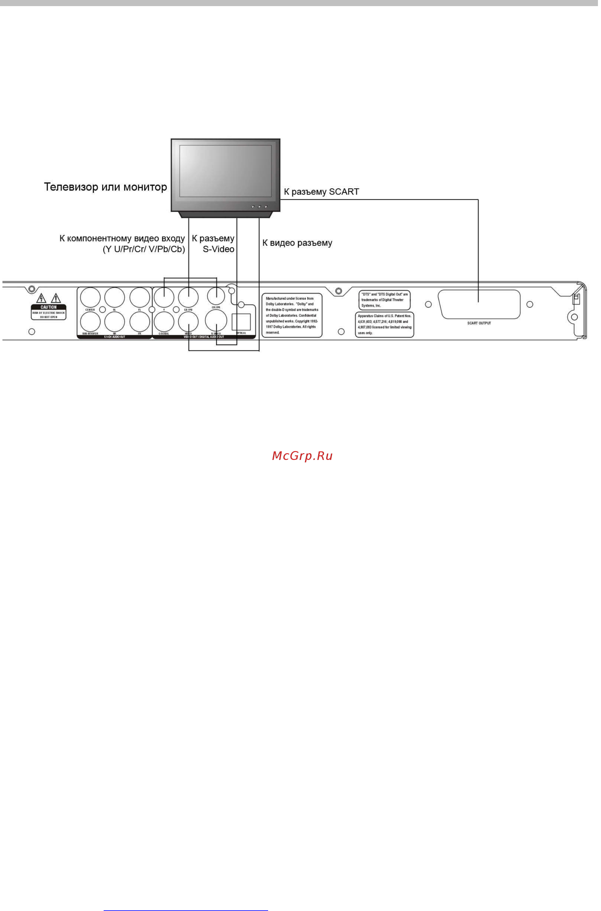 Hyundai H-DVD5050-N [9/22] Подключение