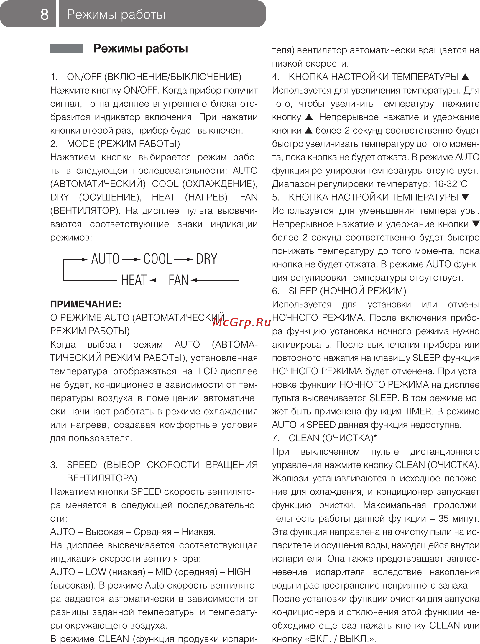 Ballu BCFA­-48HN1 [8/20] Режимы работы