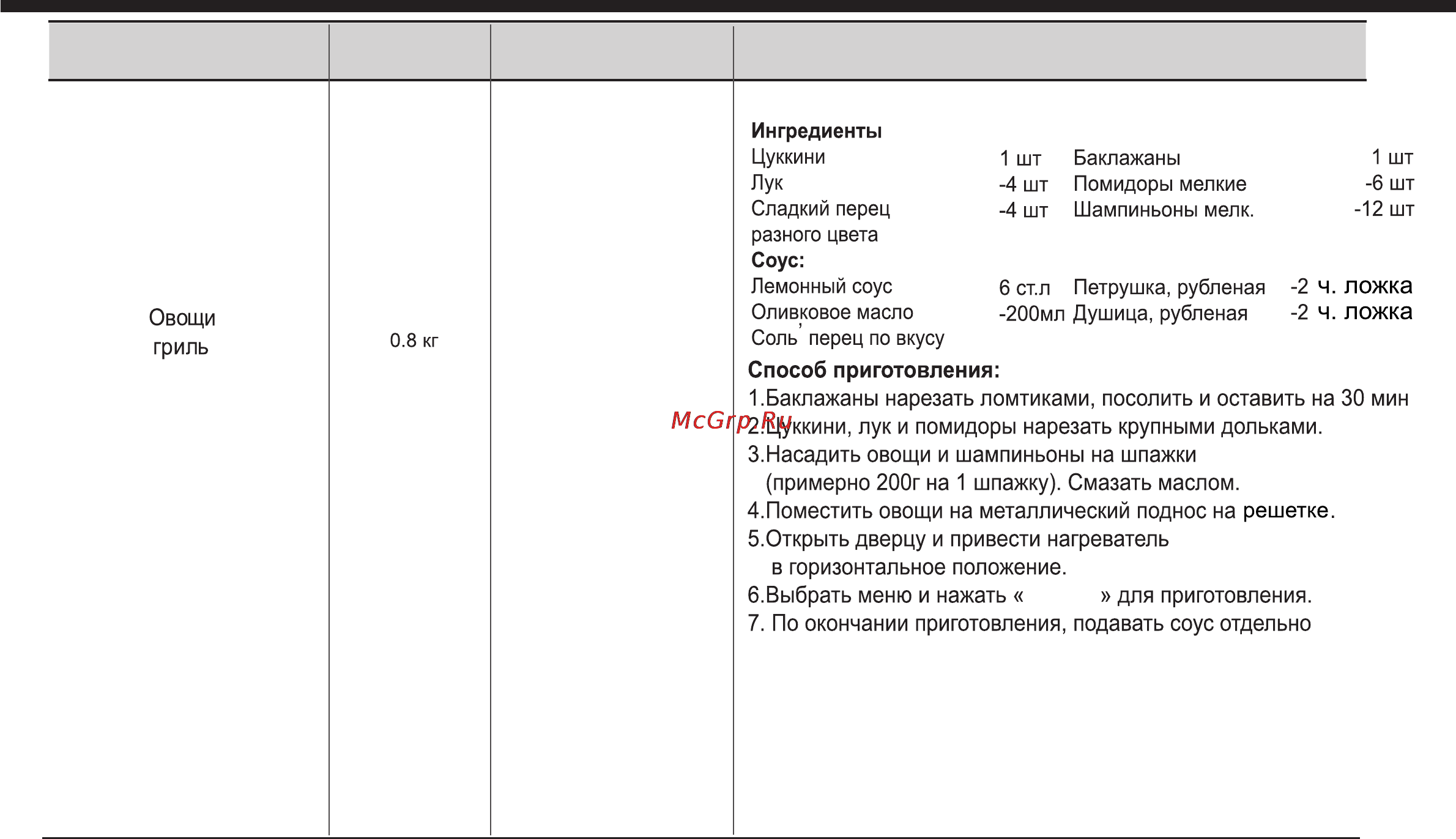 LG MH-6348SAR [20/43] Приготовление в режиме подвижный гриль
