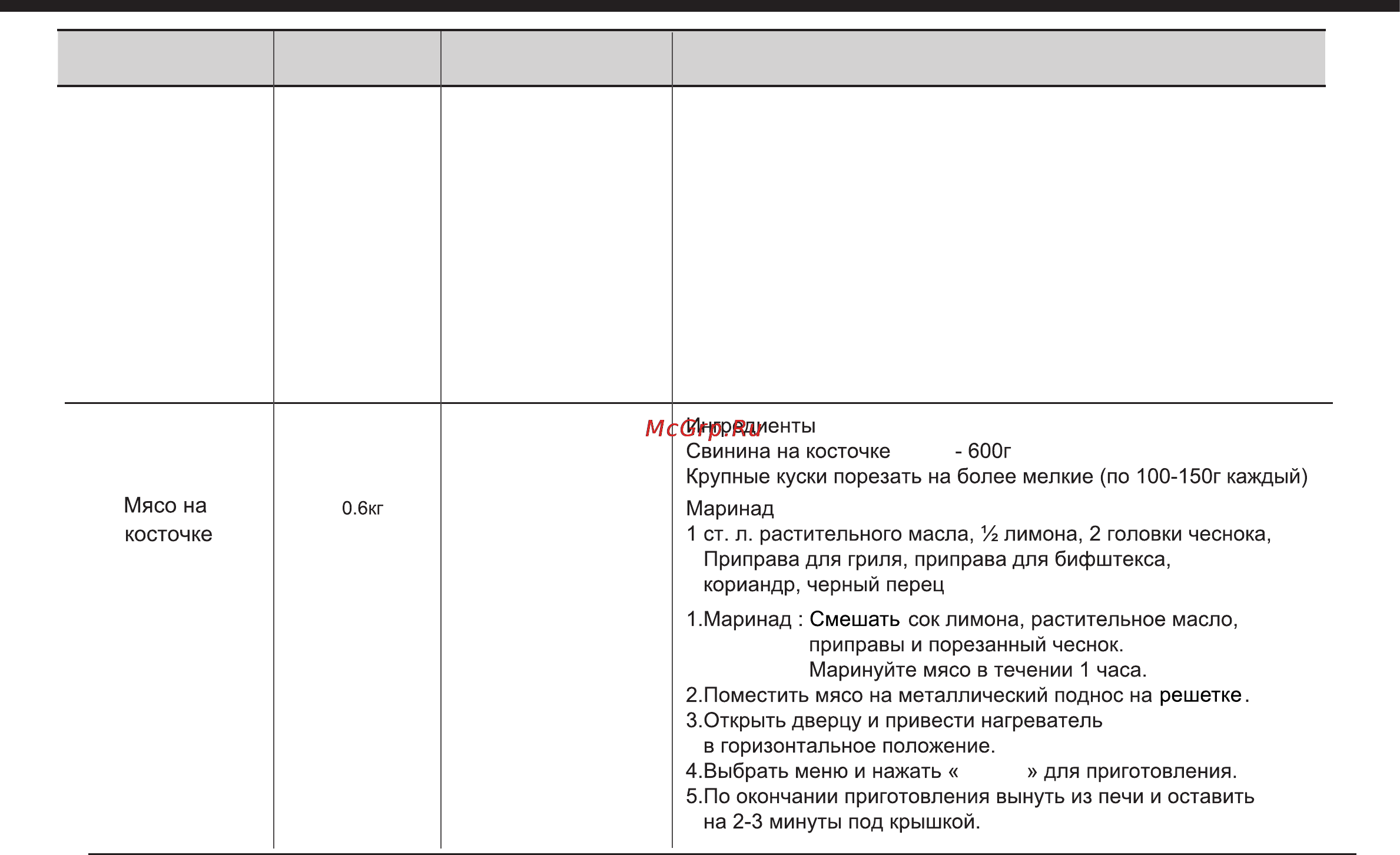 LG MH-6348SAR [25/43] Русский повар