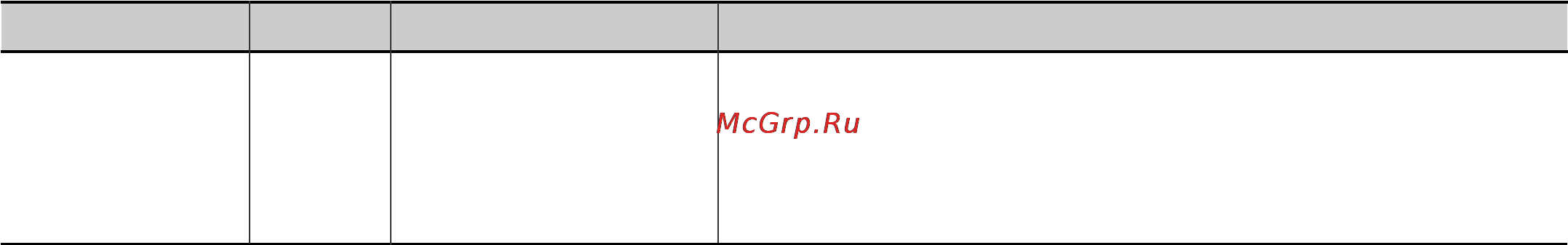 LG MH-6348SAR [30/43] Инструкции по быстрой разморозке