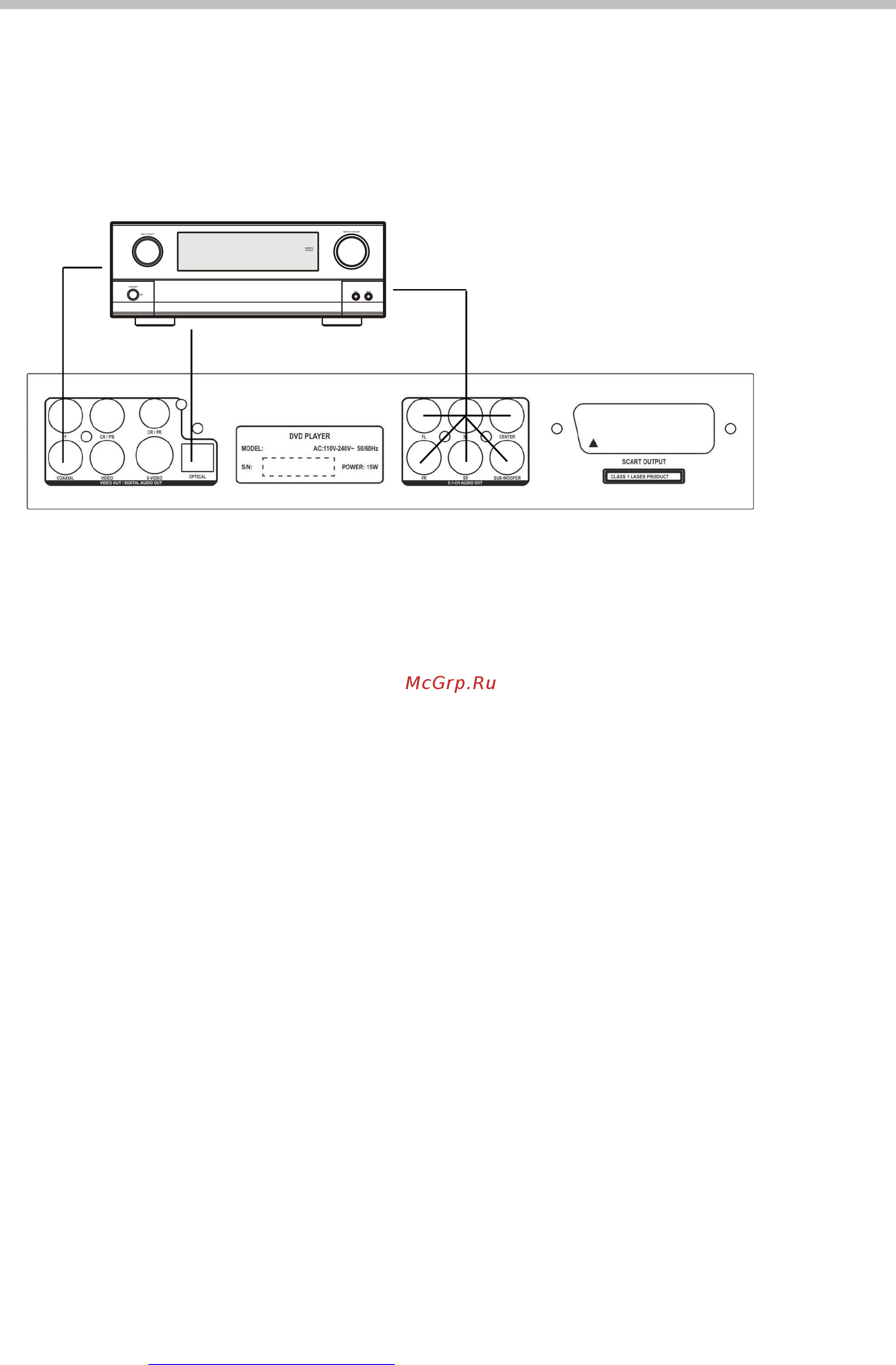 Hyundai H-DVD5049-N [10/24] Подключение