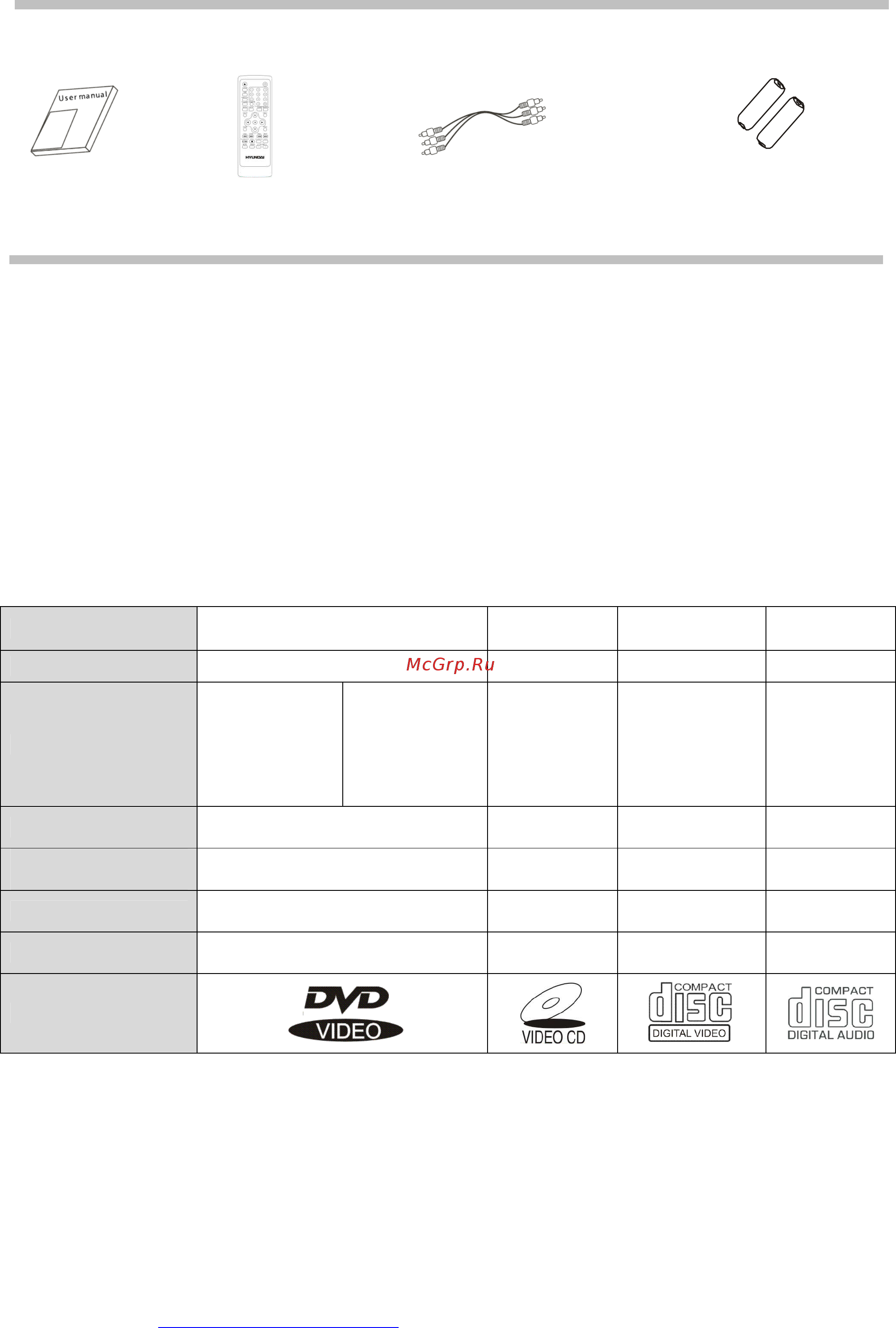 Hyundai H-DVD5049-N [4/24] В комплект поставки входят следующие принадлежности