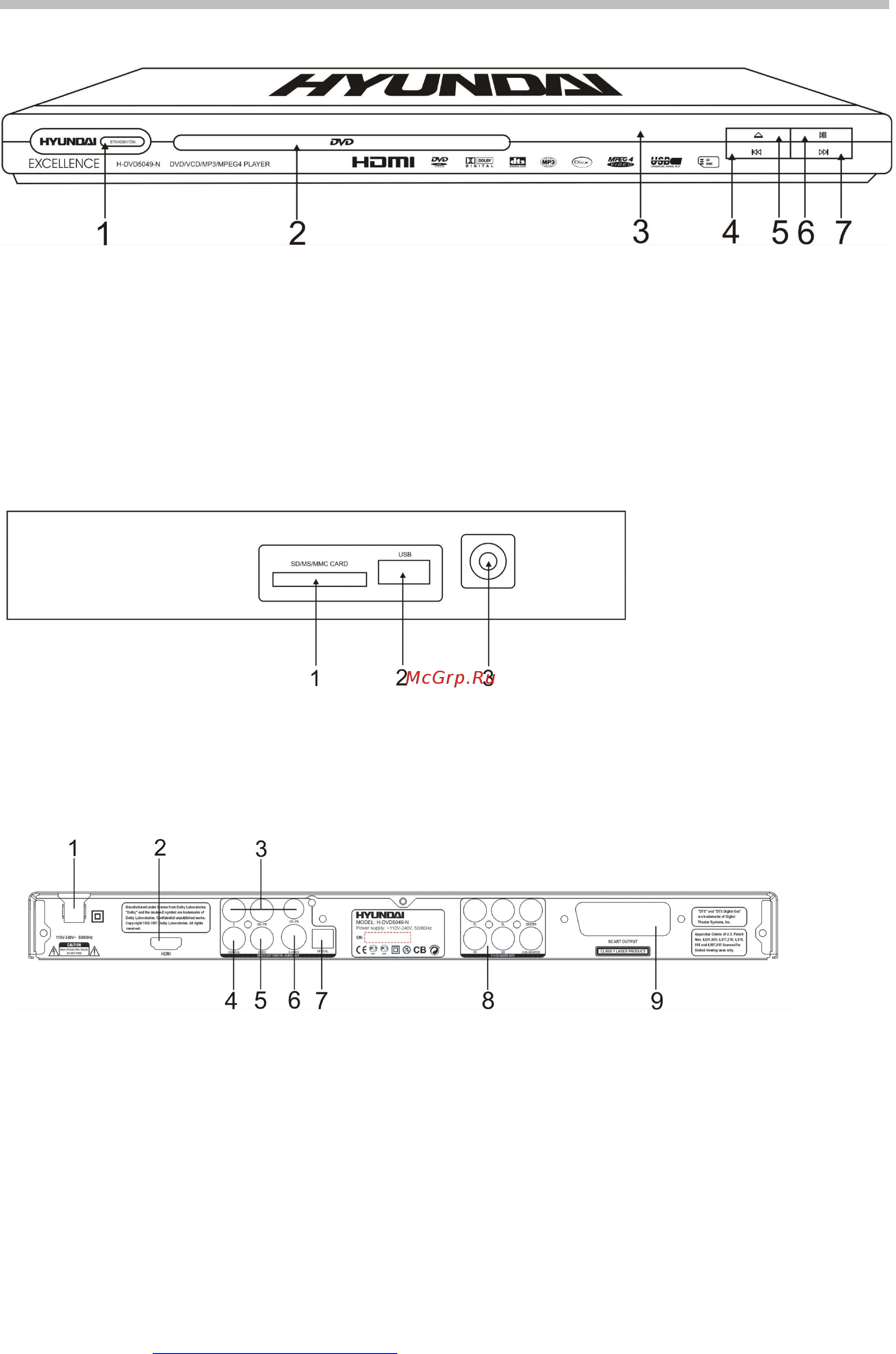 Hyundai H-DVD5049-N [7/24] Описание корпуса