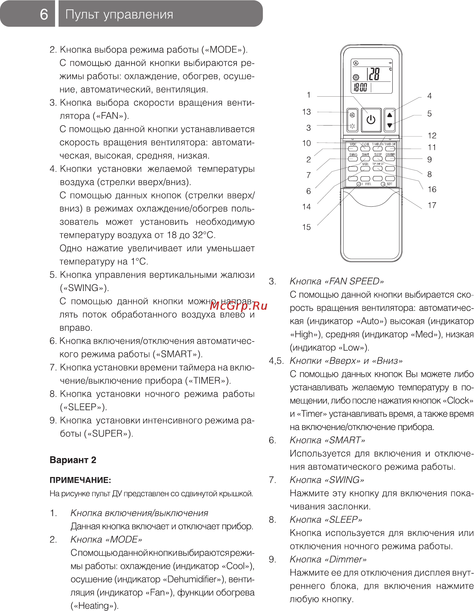 Ballu BFL-24HN1 [6/20] Пульт управления