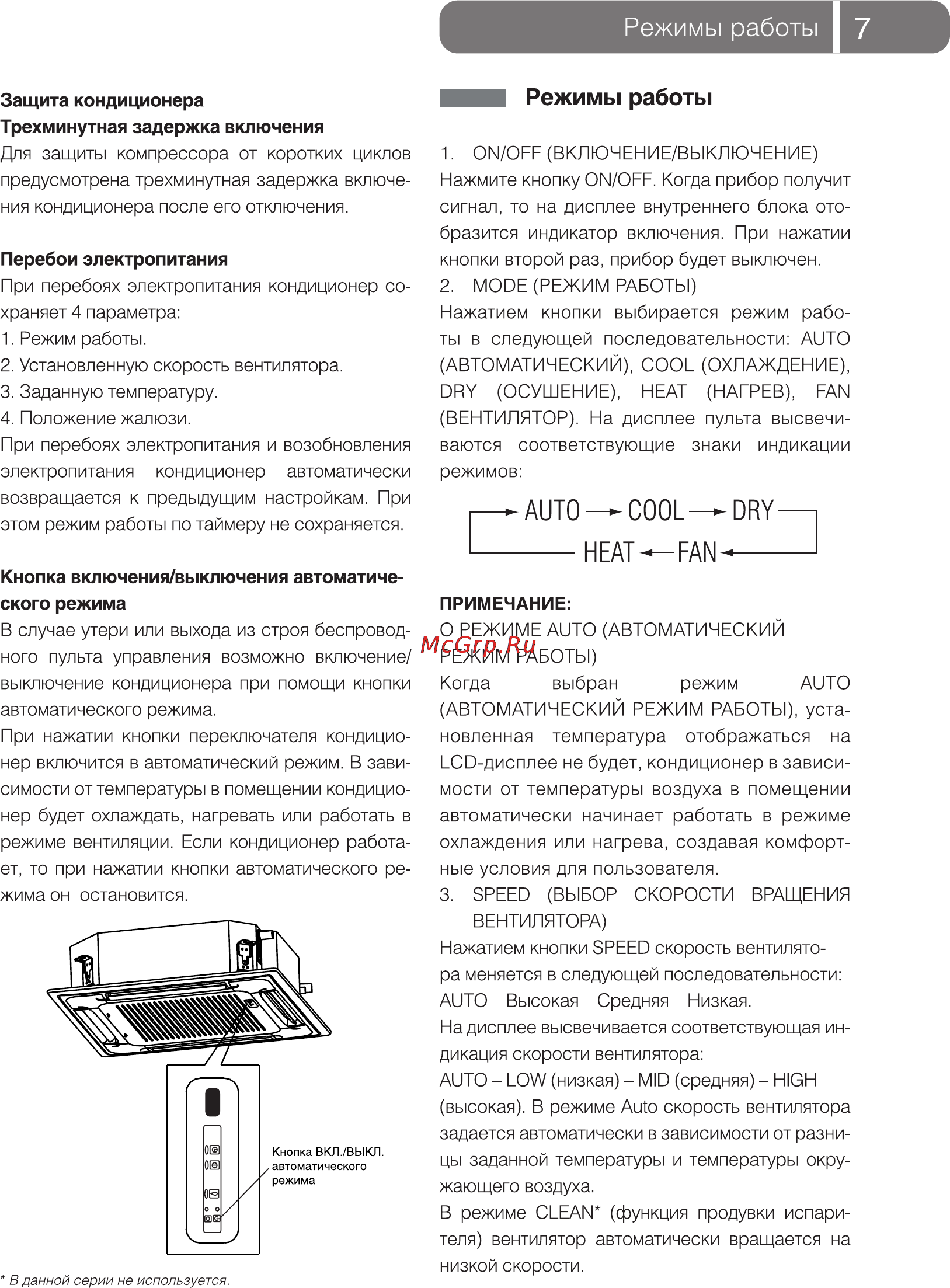 Ballu BCAL-18HN1 [7/20] Режимы работы