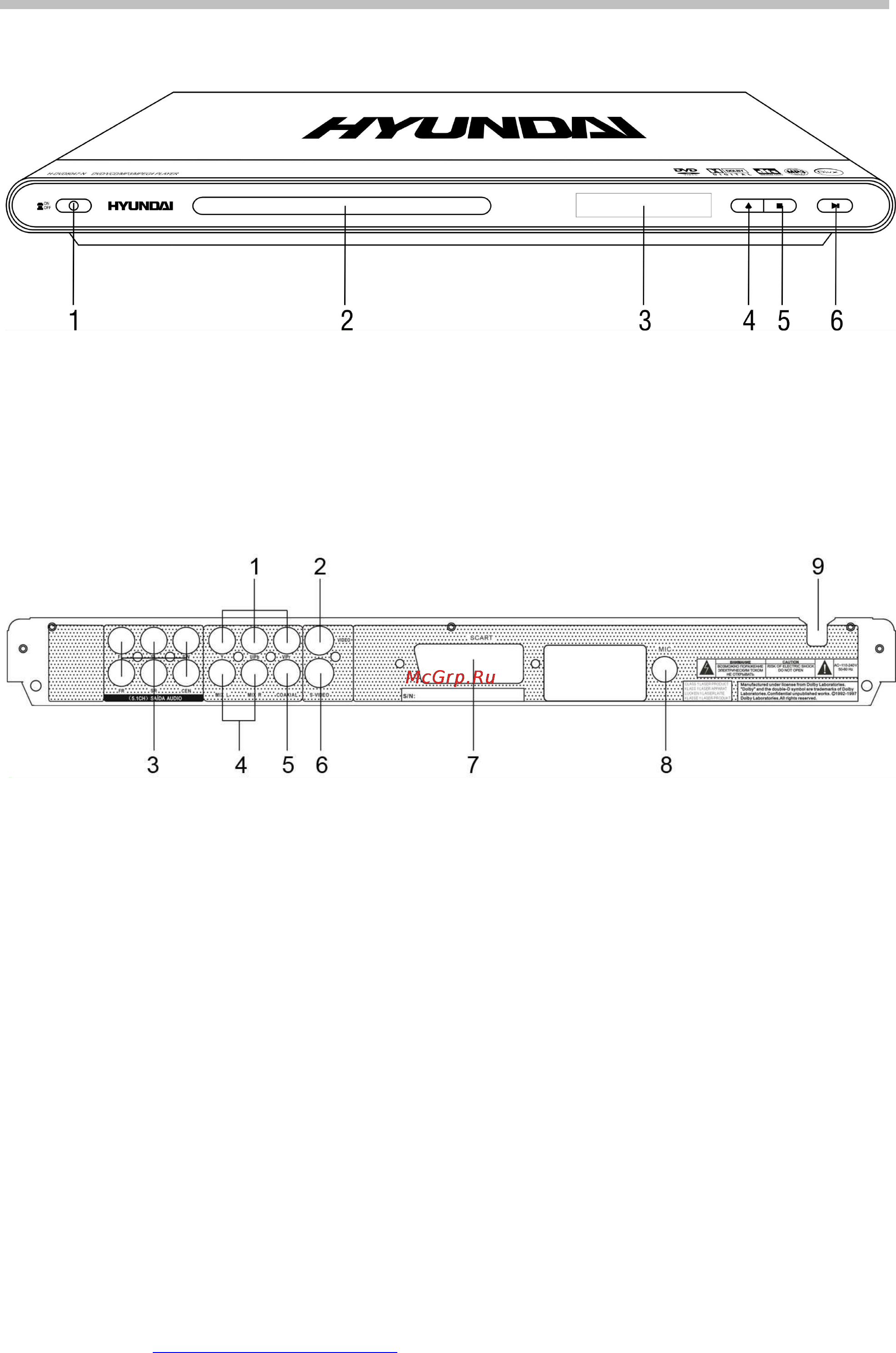 Hyundai H-DVD5047-N [9/28] Корпус