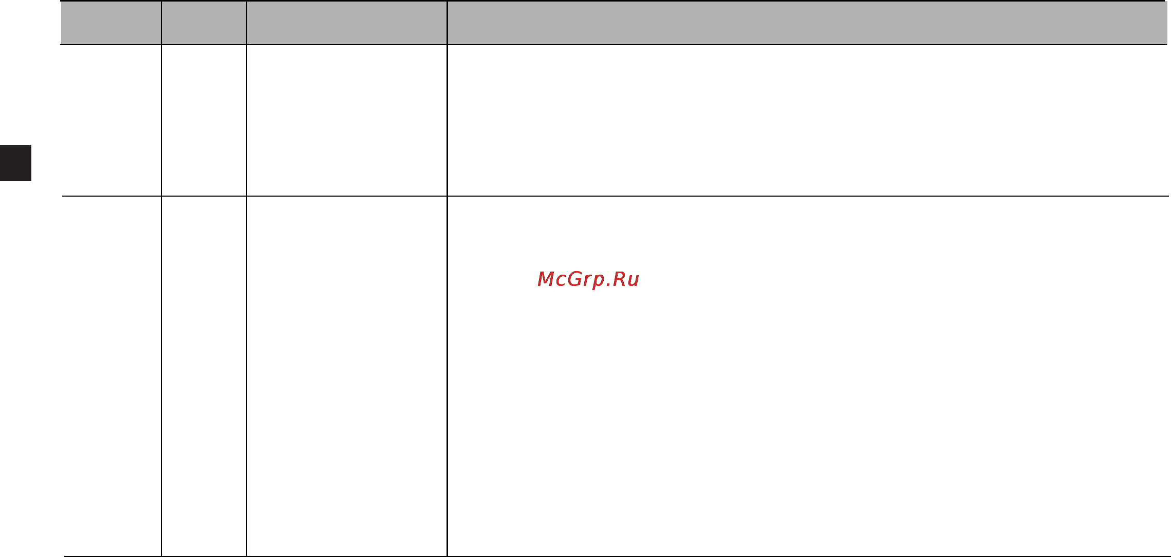 LG MC8249BR [26/40] Русский повар