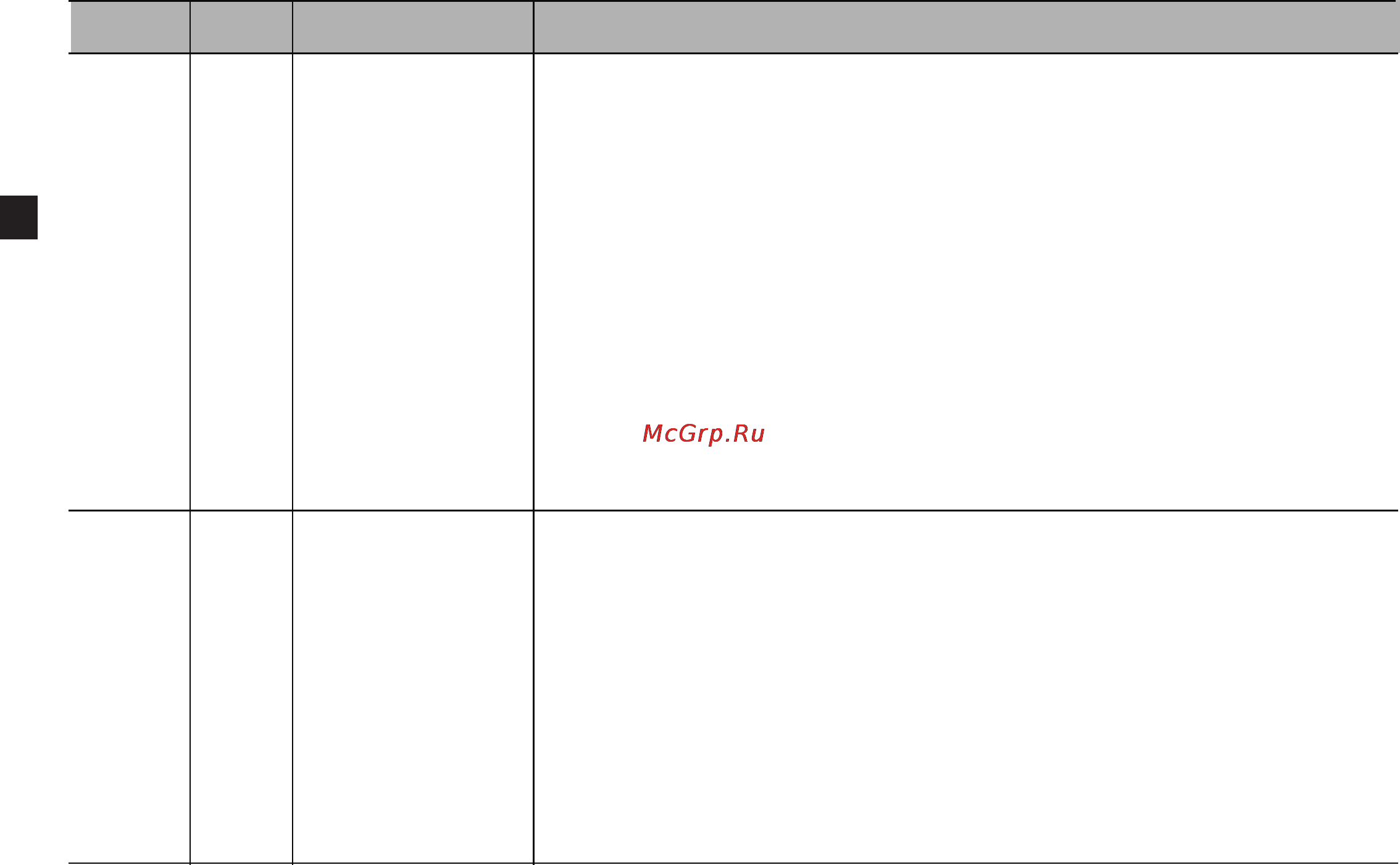 LG MC8249BR [28/40] Инструкции