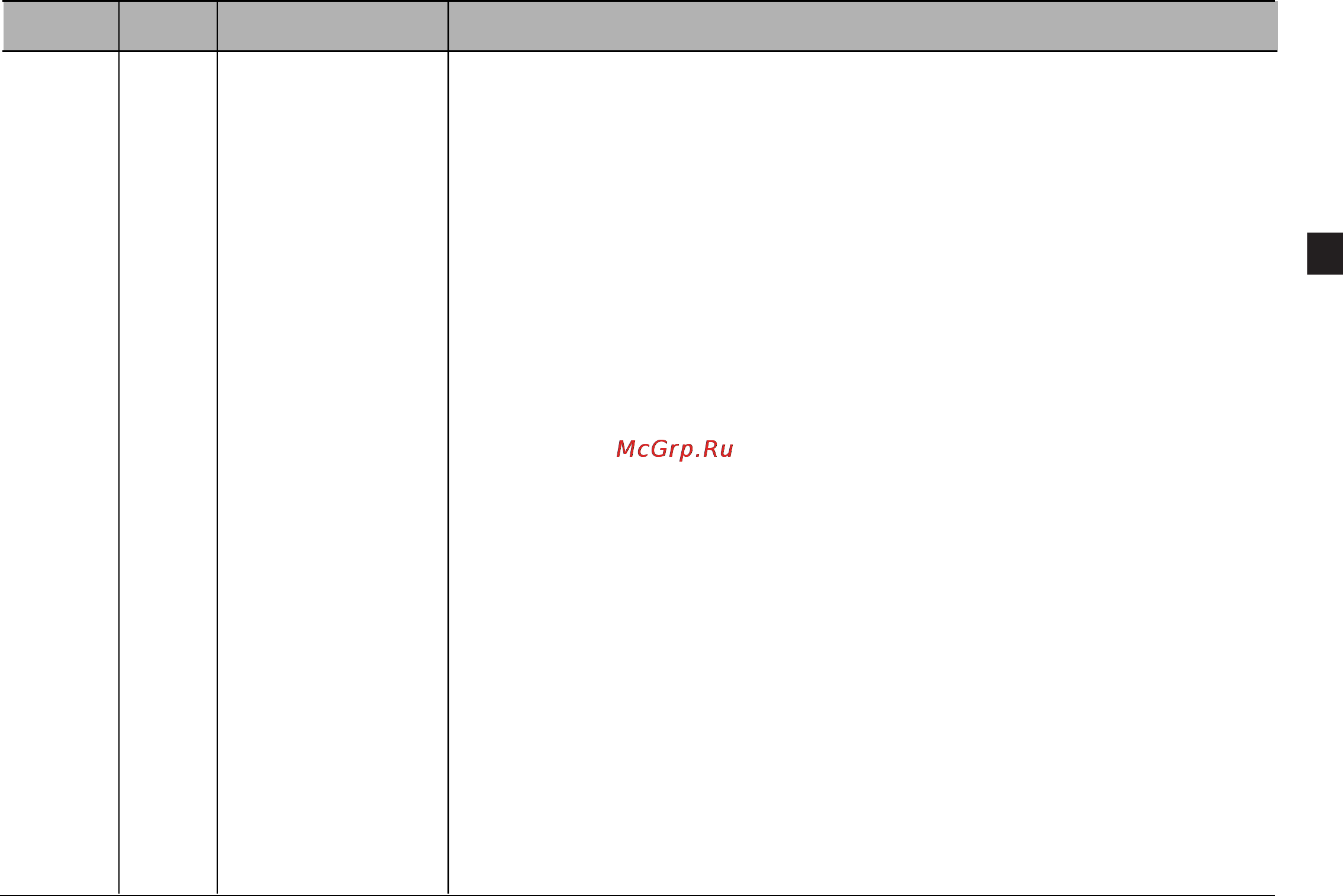 LG MC8249BR [29/40] Инструкции