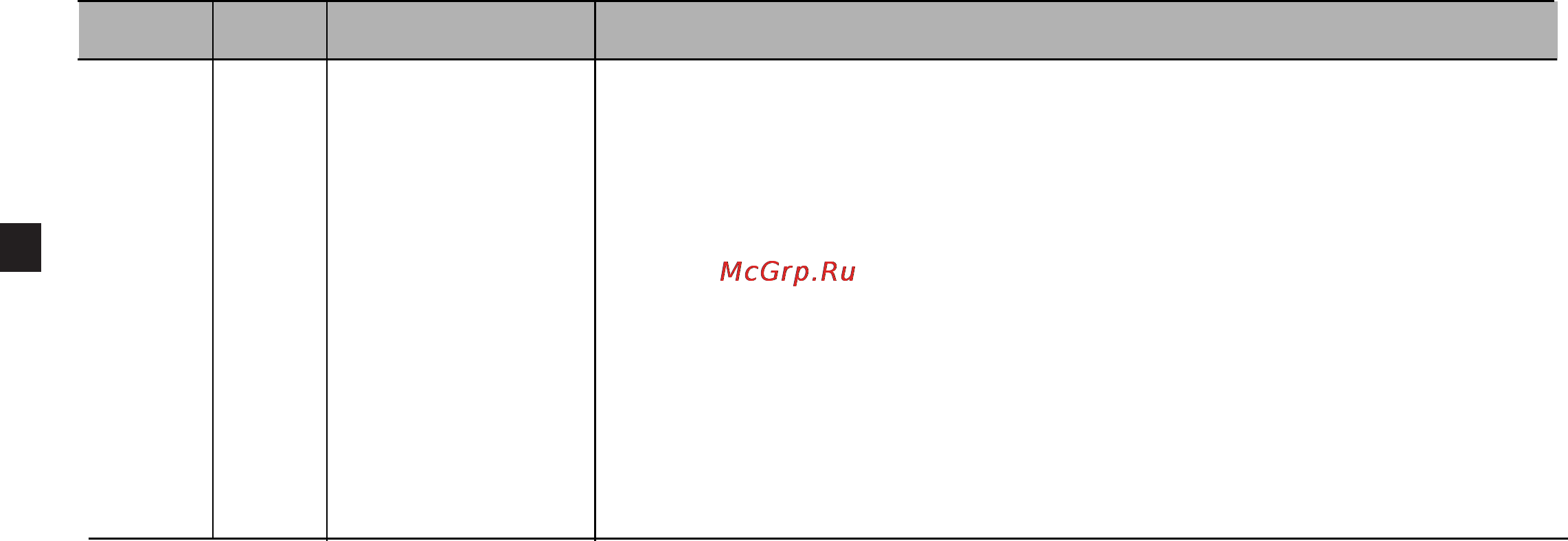 LG MC8249BR [30/40] Инструкции