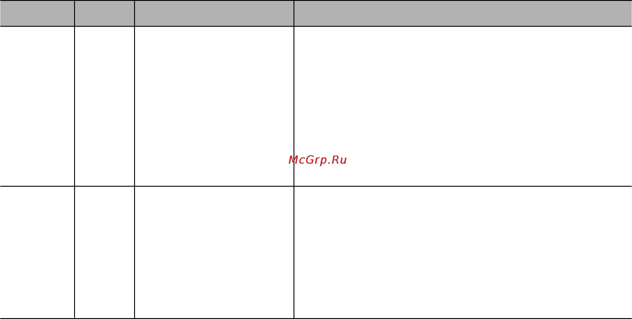 LG MC8088HRB [24/48] Инструкции