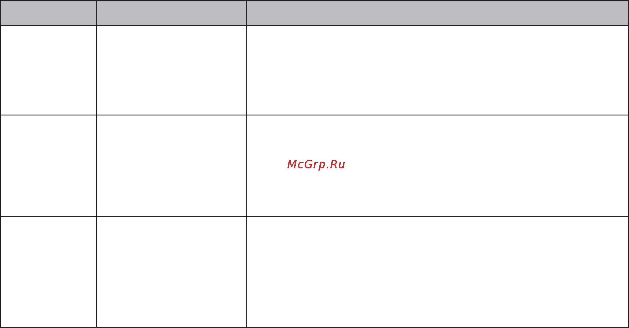 LG MC8088HRB [27/48] Рецепты выпечки cc2 cc4 cc5