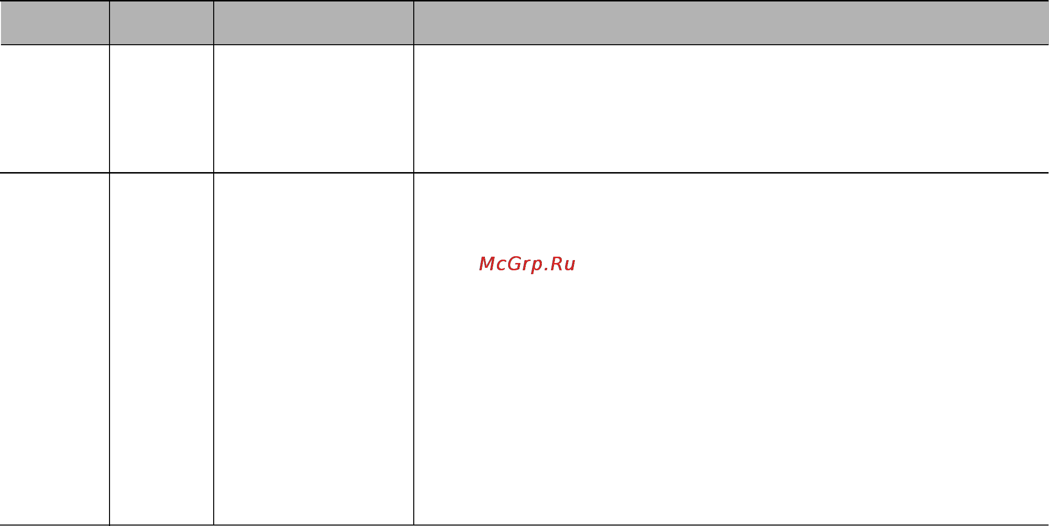 LG MC8088HRB Инструкция по эксплуатации онлайн [29/48] 44808