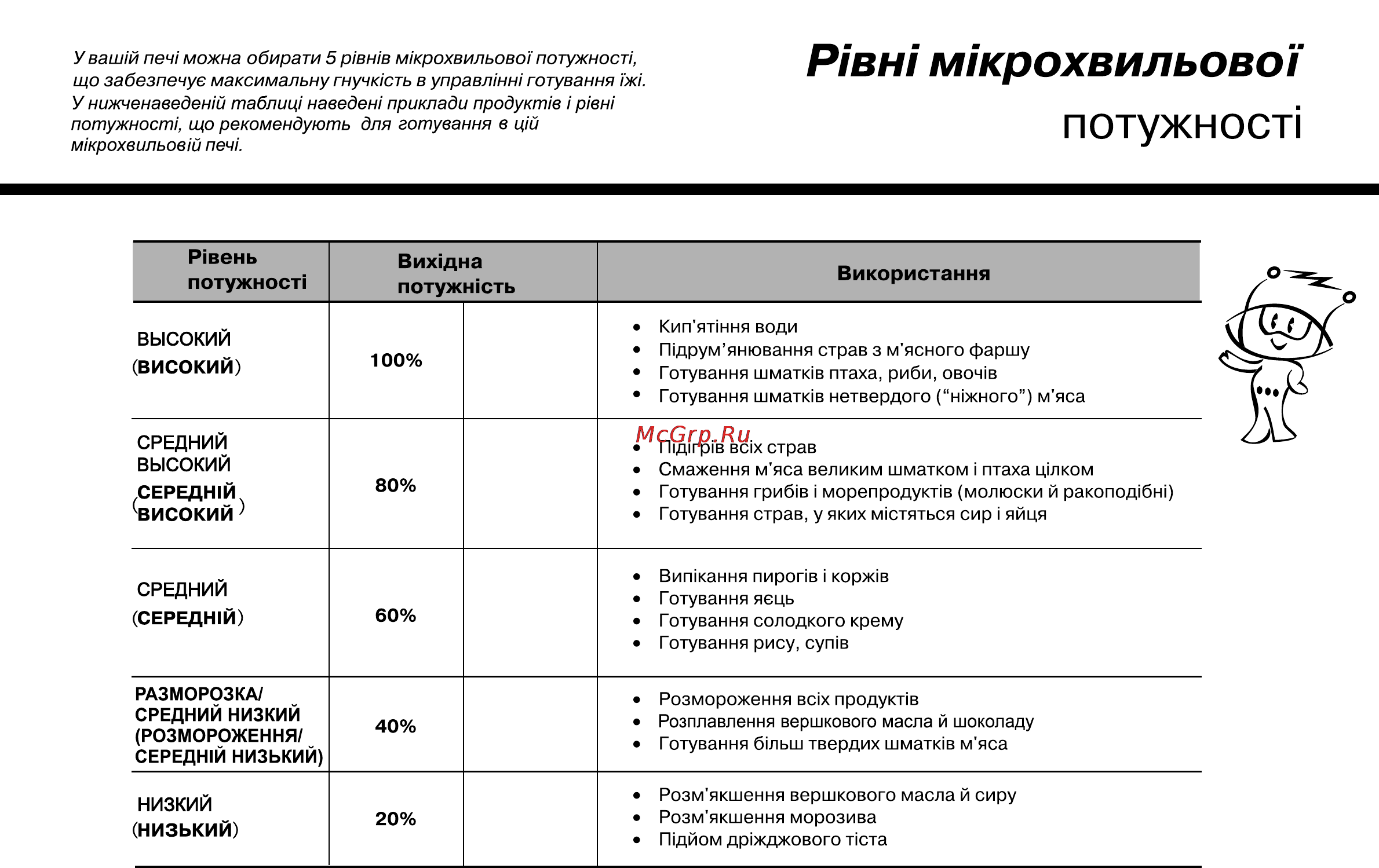 LG MC7889DS Инструкция по эксплуатации онлайн [49/80] 44813