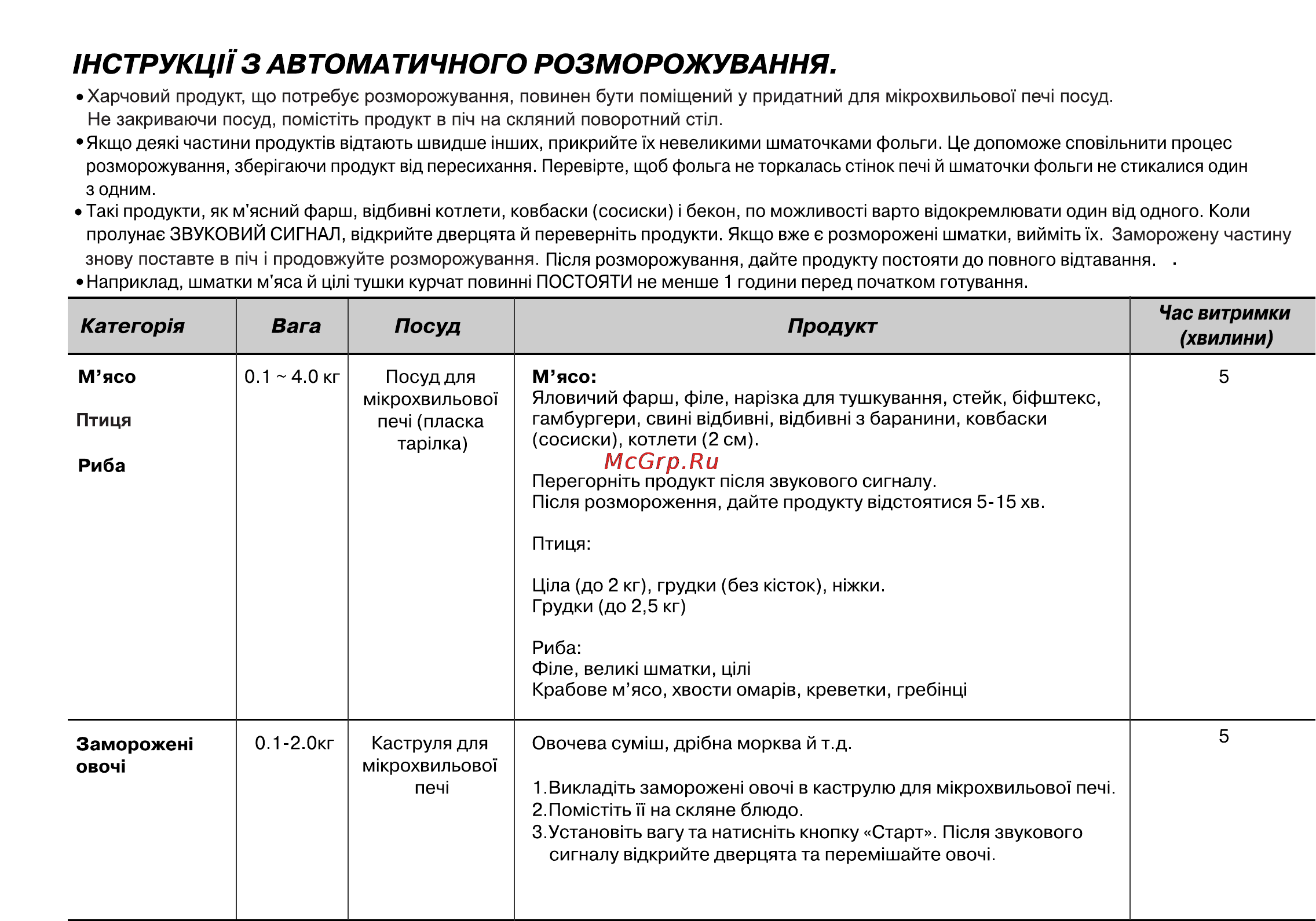 LG MC7889DS Инструкция по эксплуатации онлайн [59/80] 44813