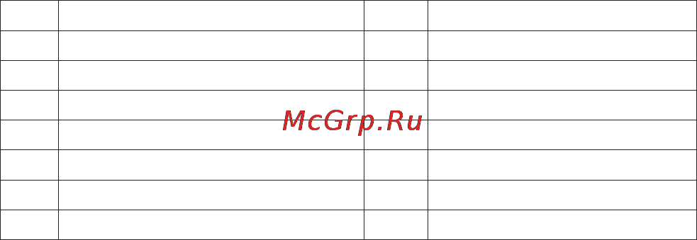 Func MGS-03 Инструкция по эксплуатации онлайн [9/9] 44814