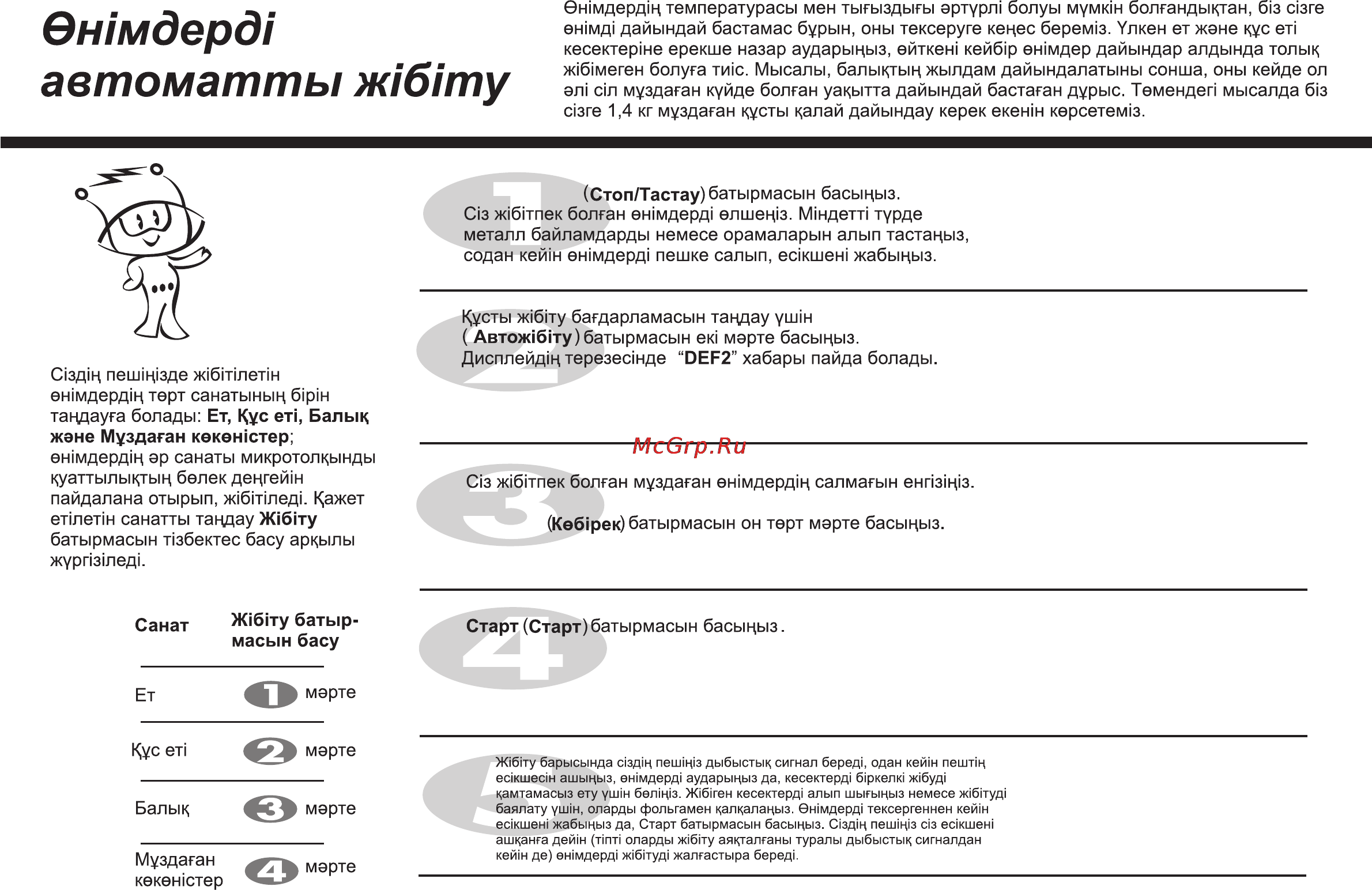 LG MC-7847BS [56/77] Он мдерд автоматты ж1 б1ту