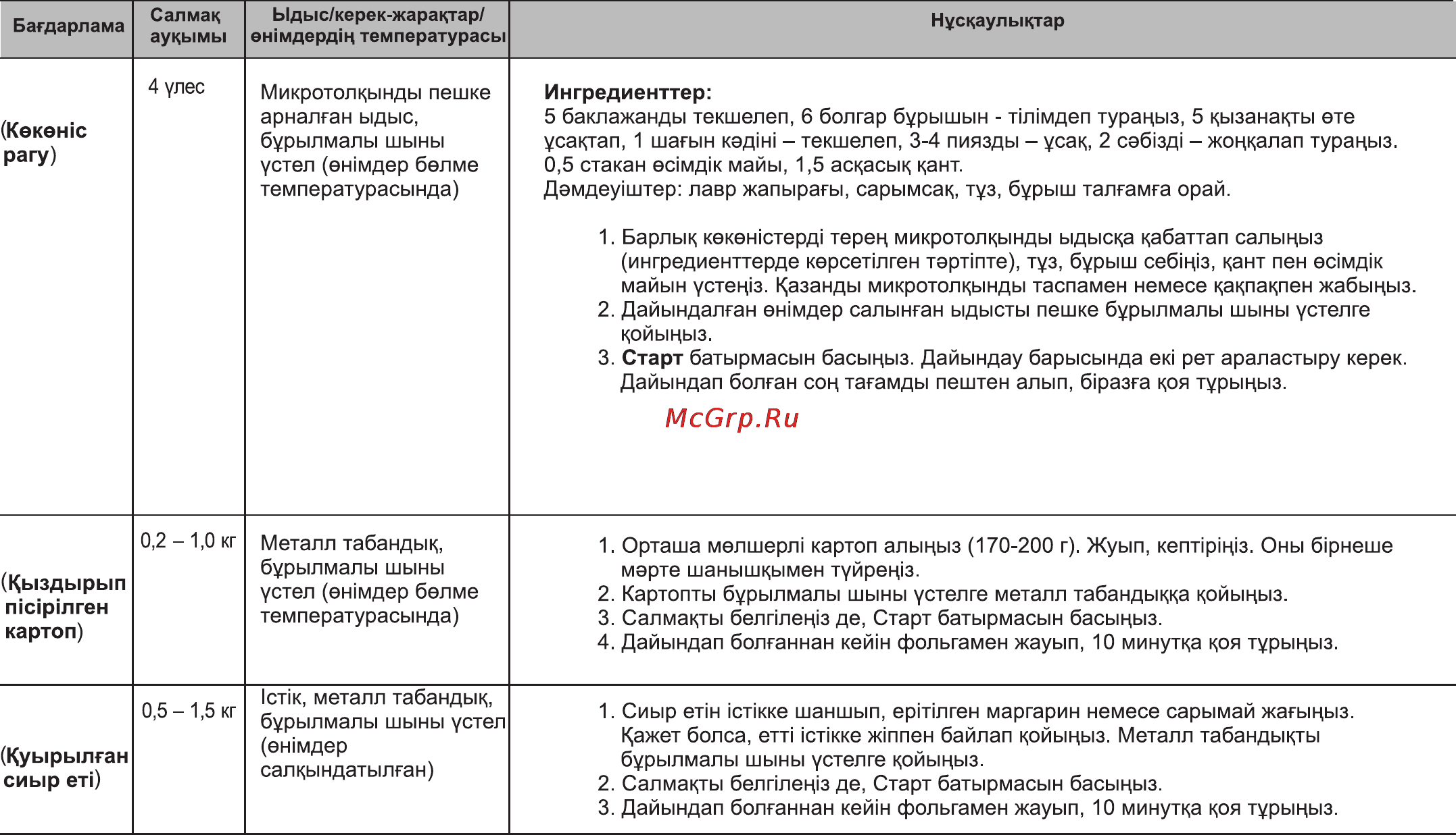 LG MC-7847BS Инструкция по эксплуатации онлайн [63/77] 91458