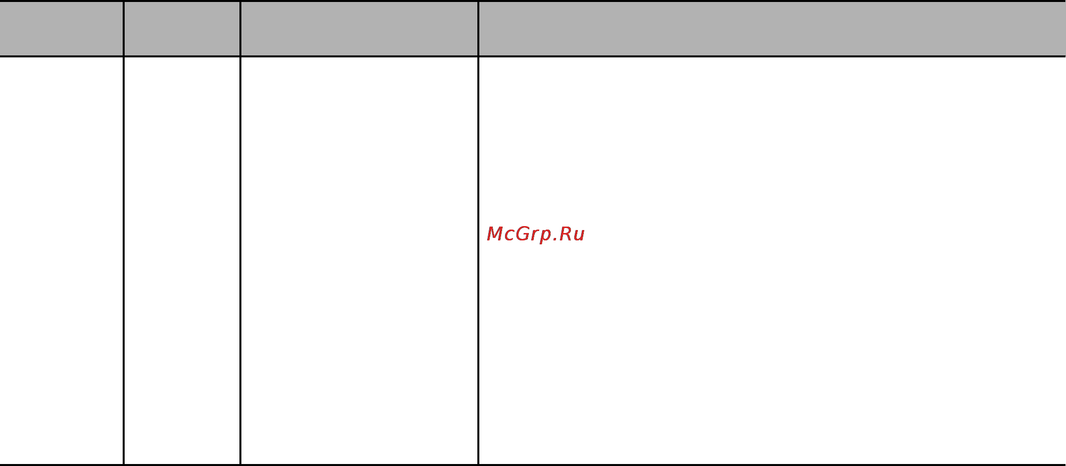 LG MC-7847BS [69/77] Багдарлама салмагы улес