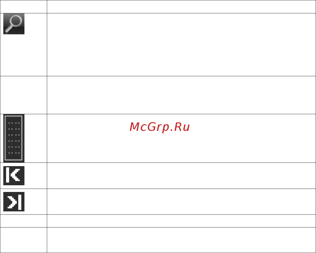 Func GP-12 Инструкция по эксплуатации онлайн [28/38] 44824