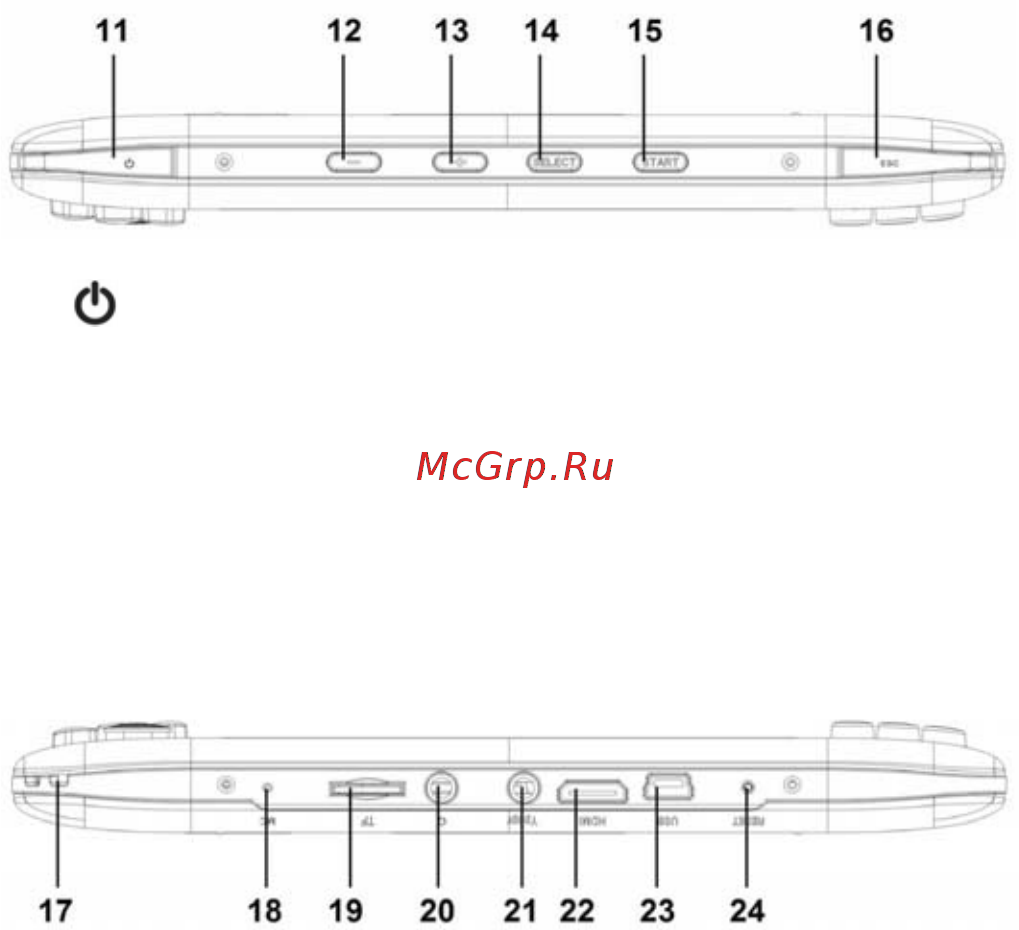 Func GP-12 Инструкция по эксплуатации онлайн [6/38] 44824