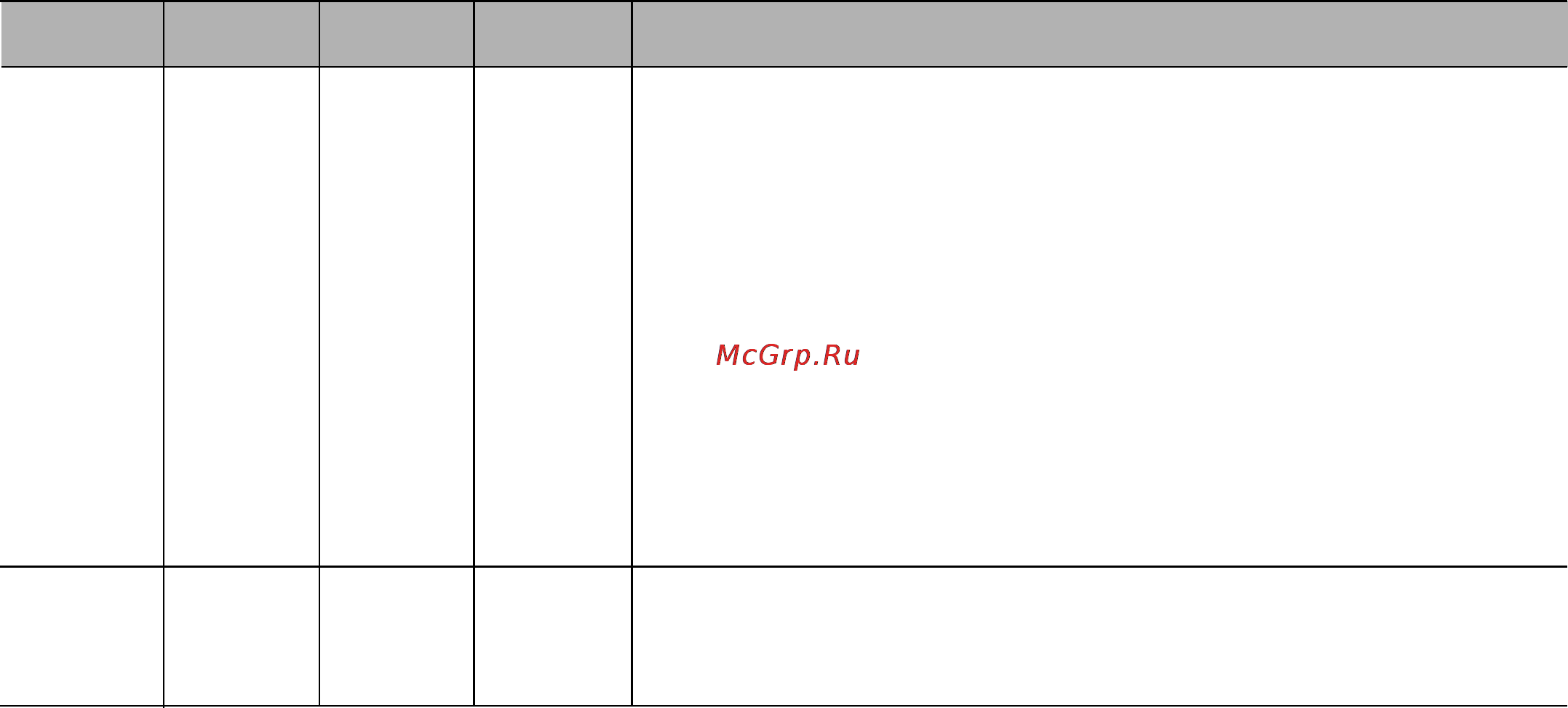 LG MC-8087TRR Инструкция по эксплуатации онлайн [115/138] 44825