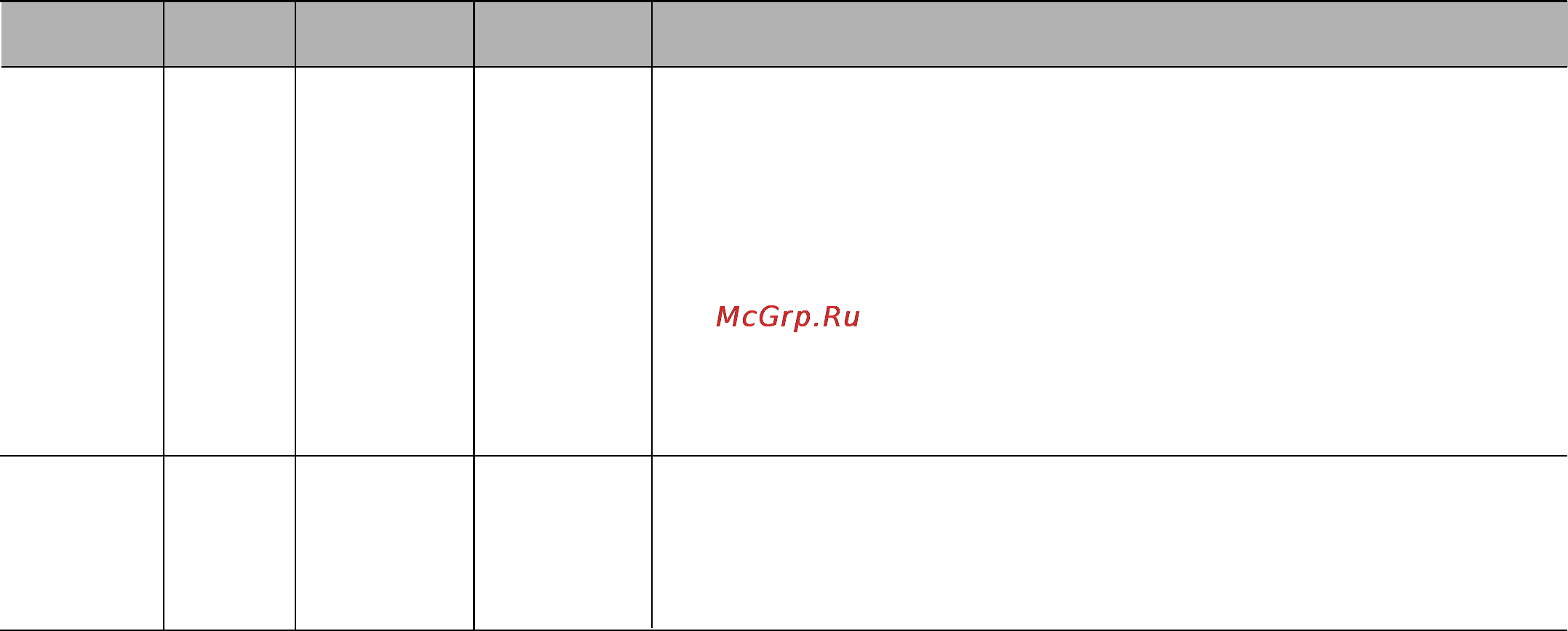 LG MC-8087TRR Инструкция по эксплуатации онлайн [118/138] 44825