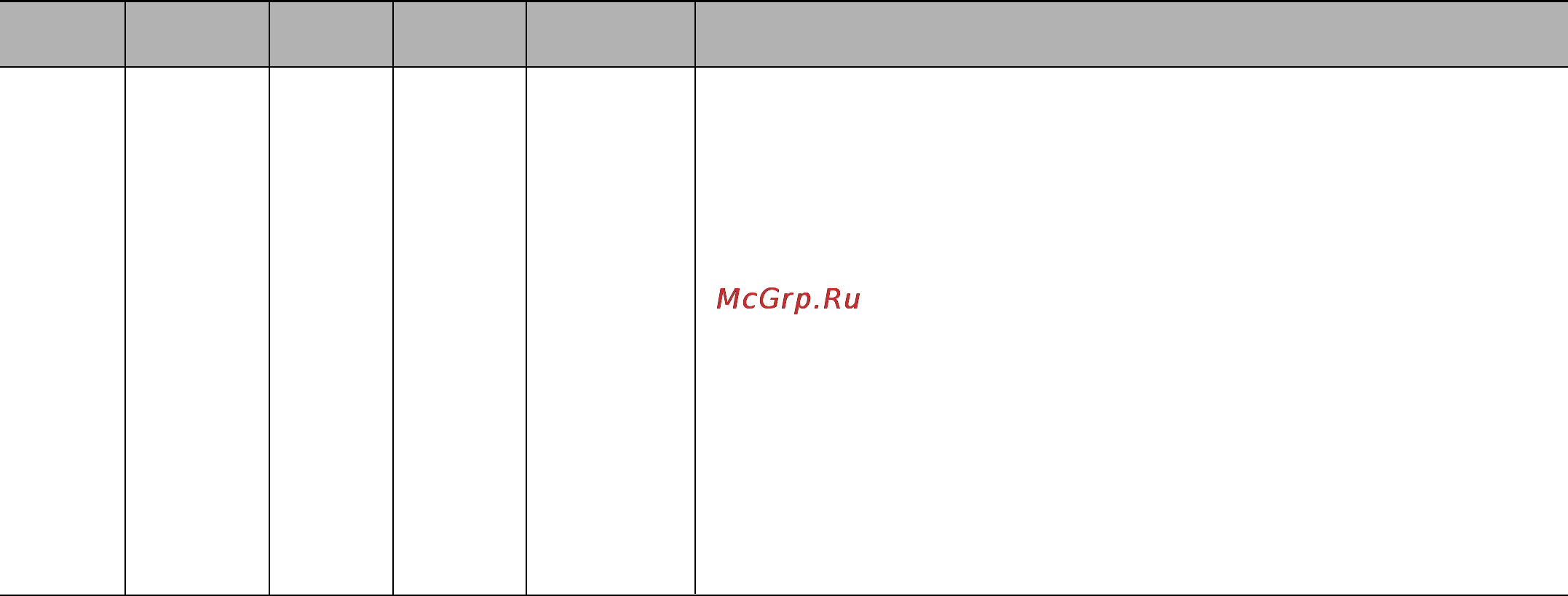 LG MC-8087TRR Инструкция по эксплуатации онлайн [120/138] 44825