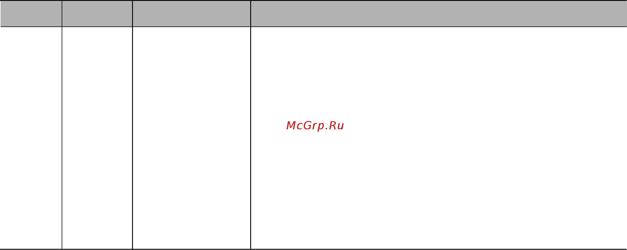LG MC-8087TRR Инструкция по эксплуатации онлайн [128/138] 44825