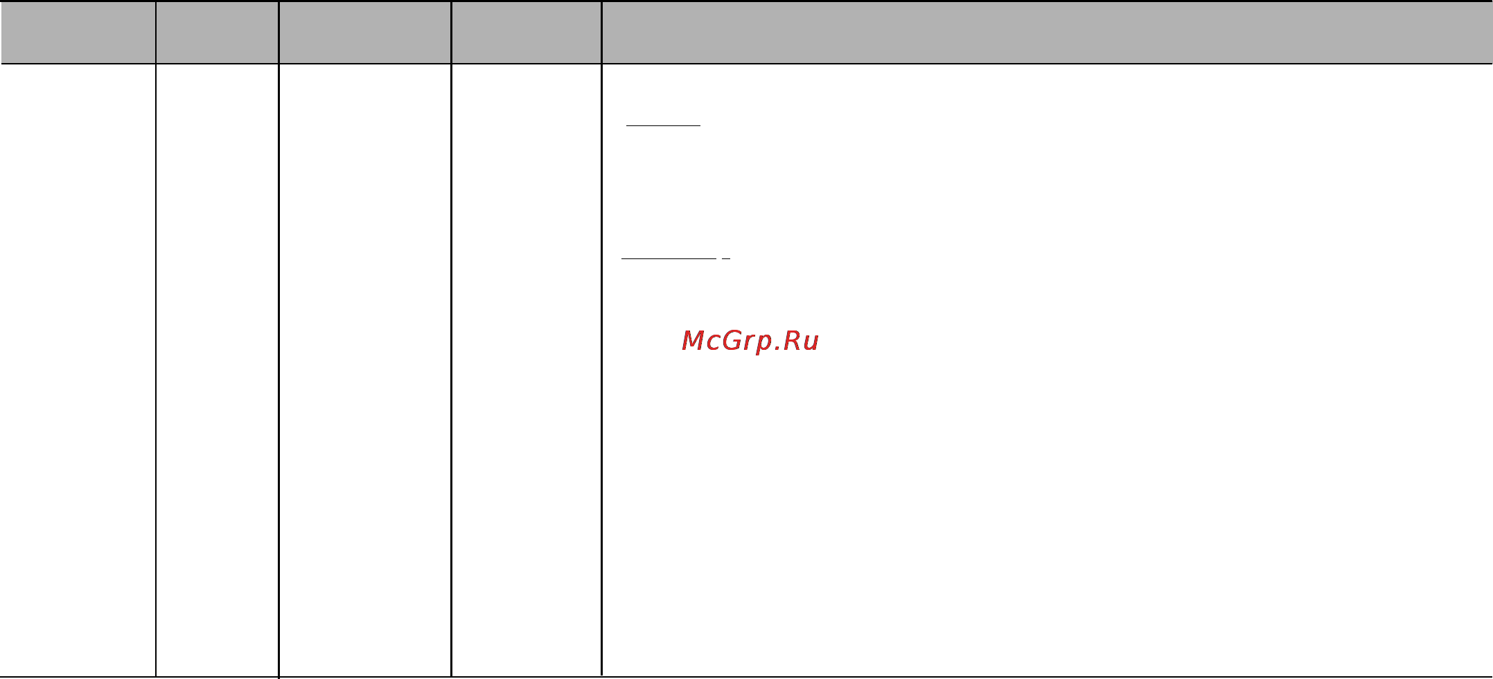 LG MC-8087TRR Инструкция по эксплуатации онлайн [22/138] 44825