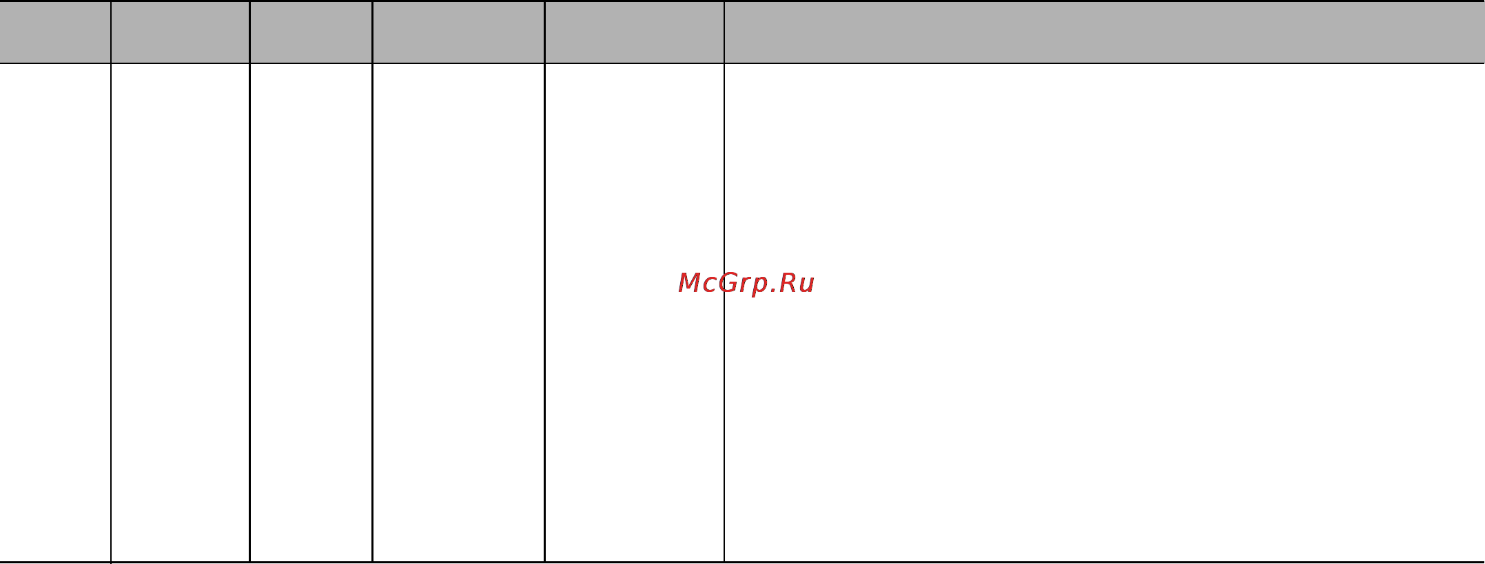 LG MC-8087TRR Инструкция по эксплуатации онлайн [36/138] 44825