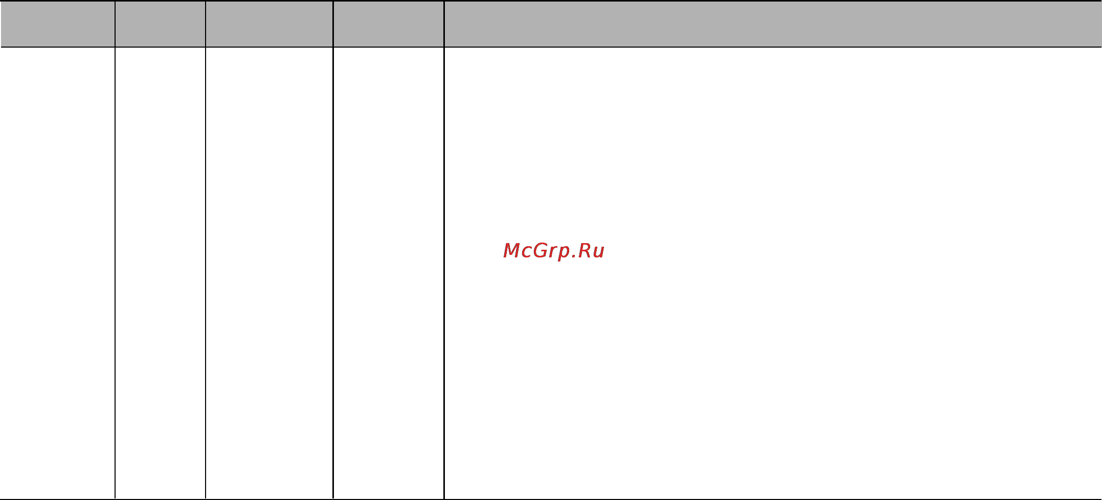 LG MC-8087TRR Инструкция по эксплуатации онлайн [68/138] 44825