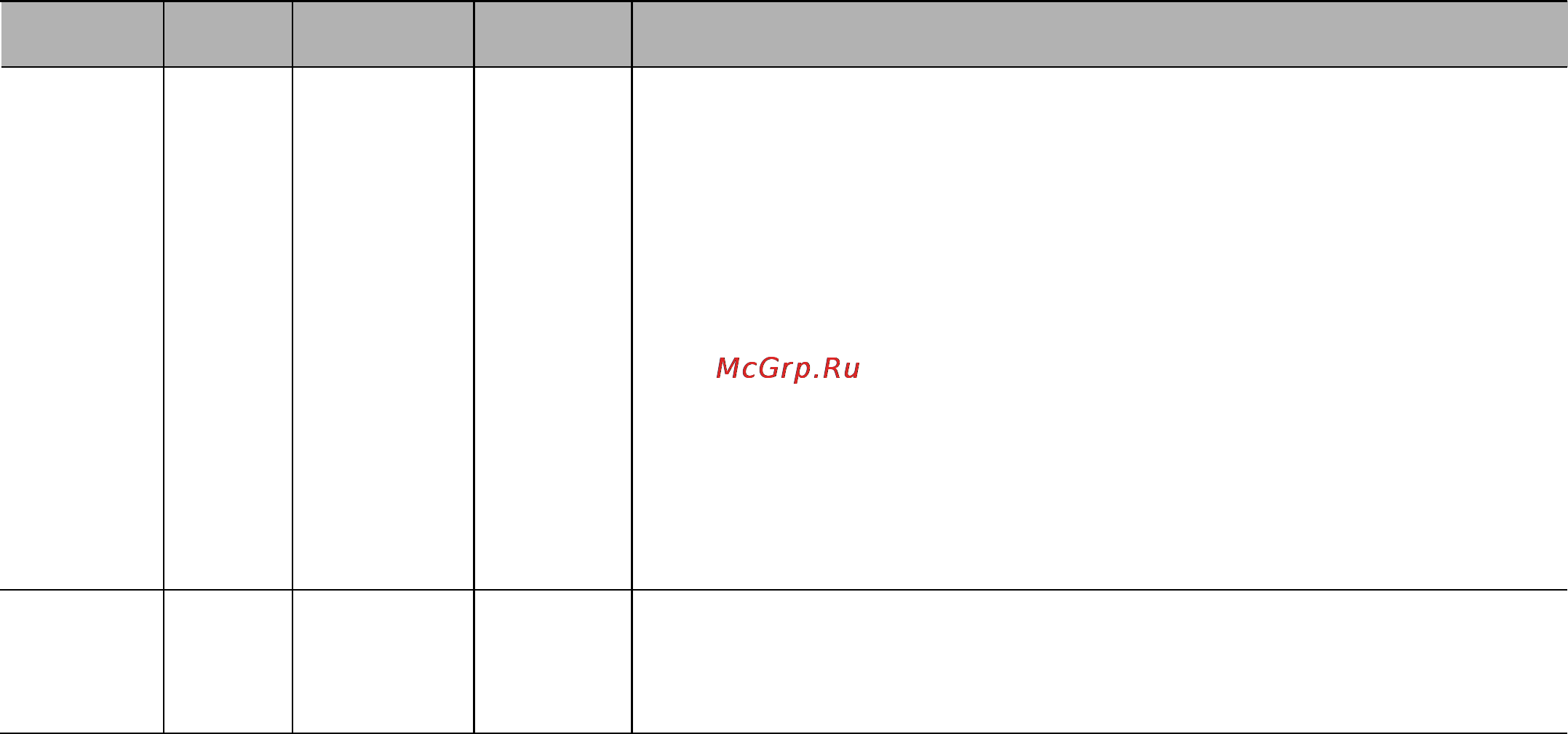 LG MC-8087TRR Инструкция по эксплуатации онлайн [69/138] 44825
