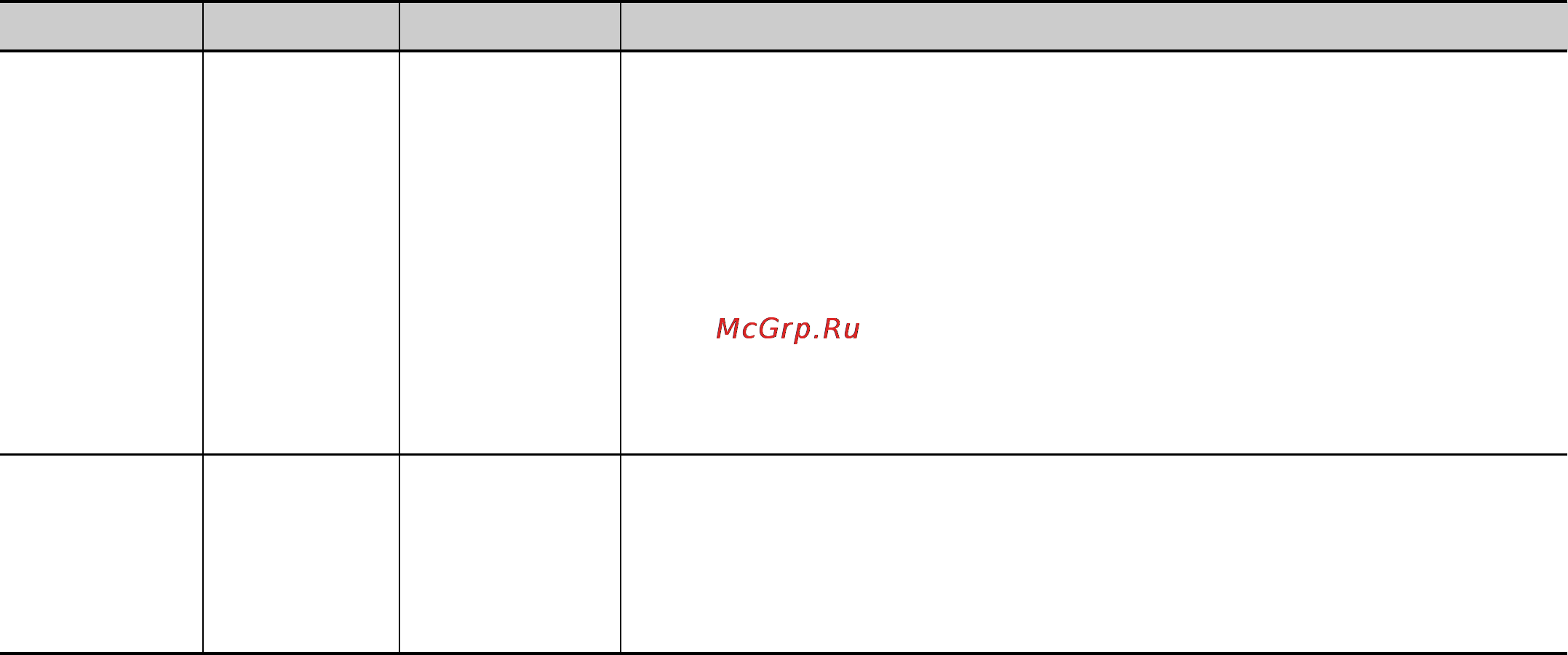LG MC-8087TRR [74/138] Салман бойынша автож бпу