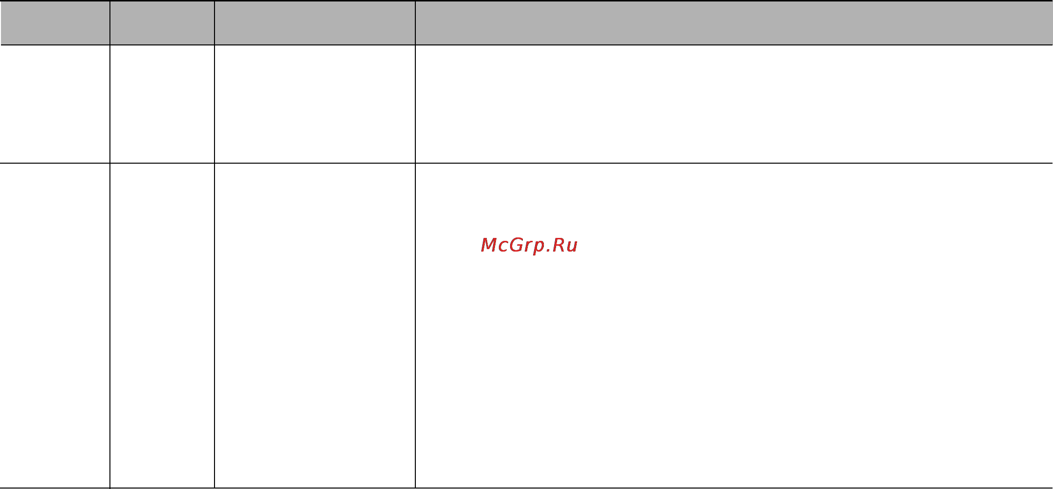 LG MC-8087TRR Инструкция по эксплуатации онлайн [76/138] 44825