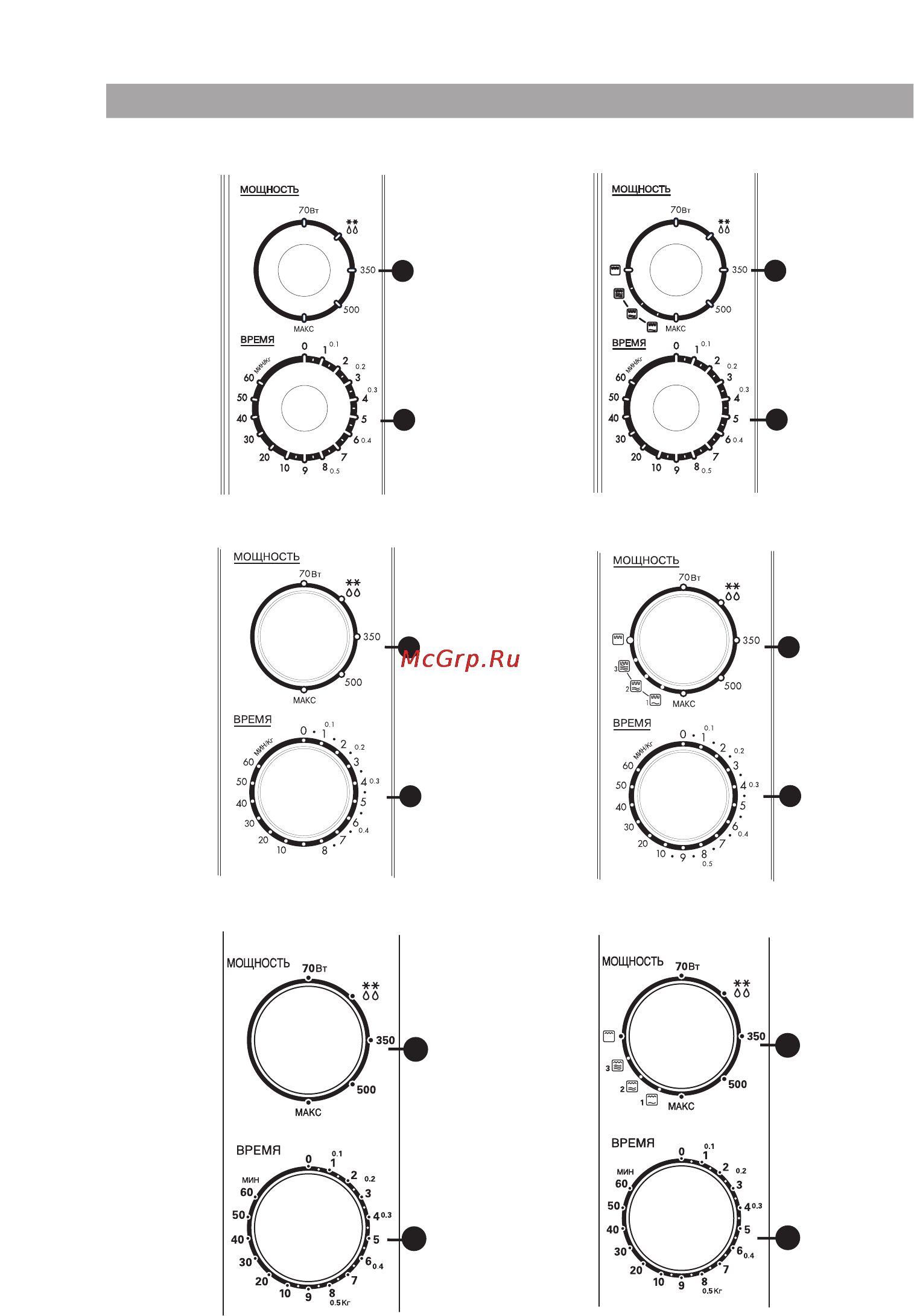 LG MB3929G [3/17] Панель управления